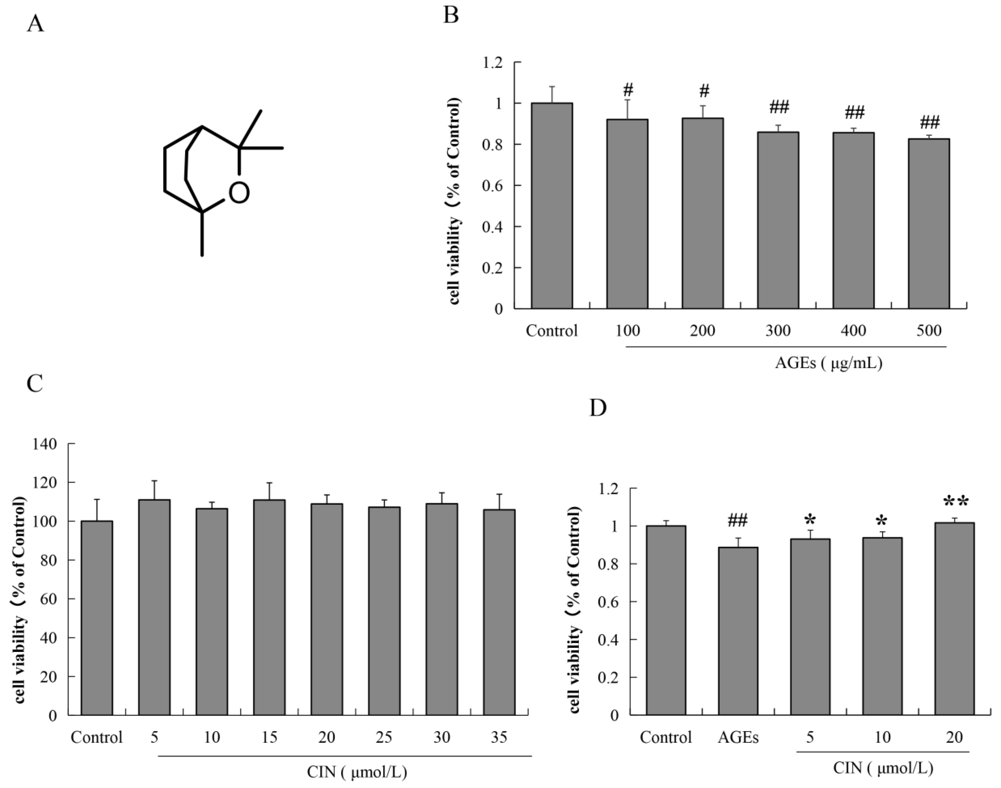 Molecules 27 03913 g001 550