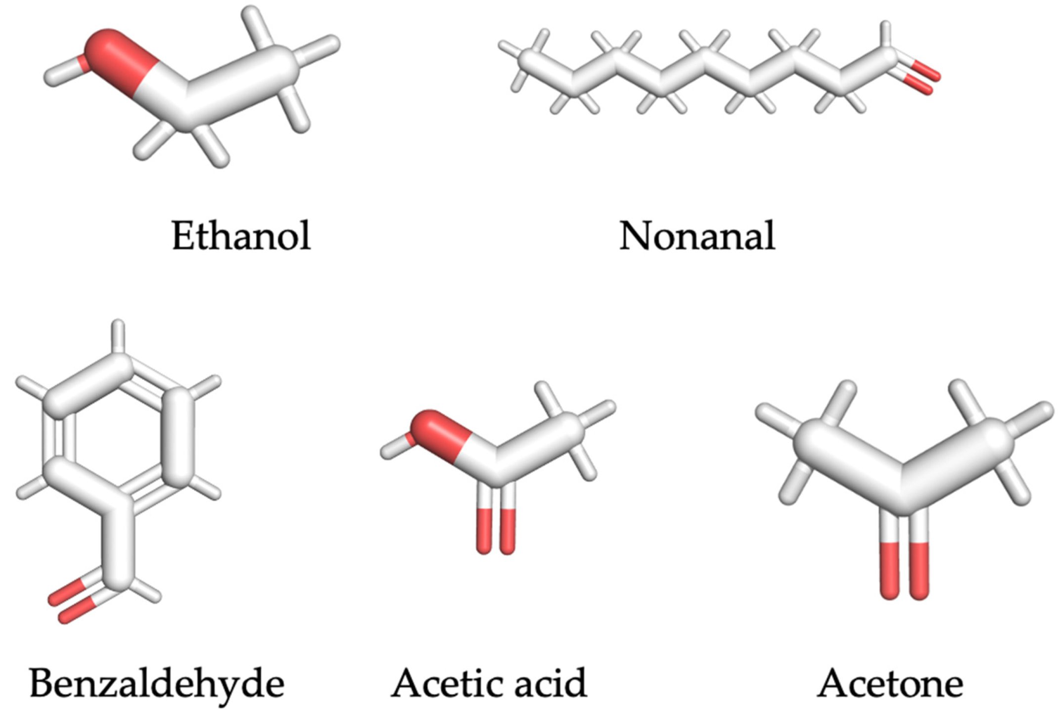 Molecules 27 03917 g001