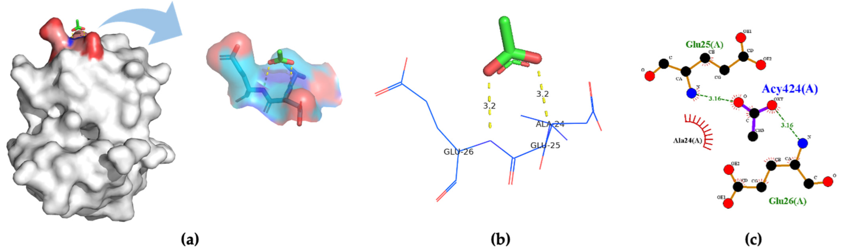 Molecules 27 03917 g002