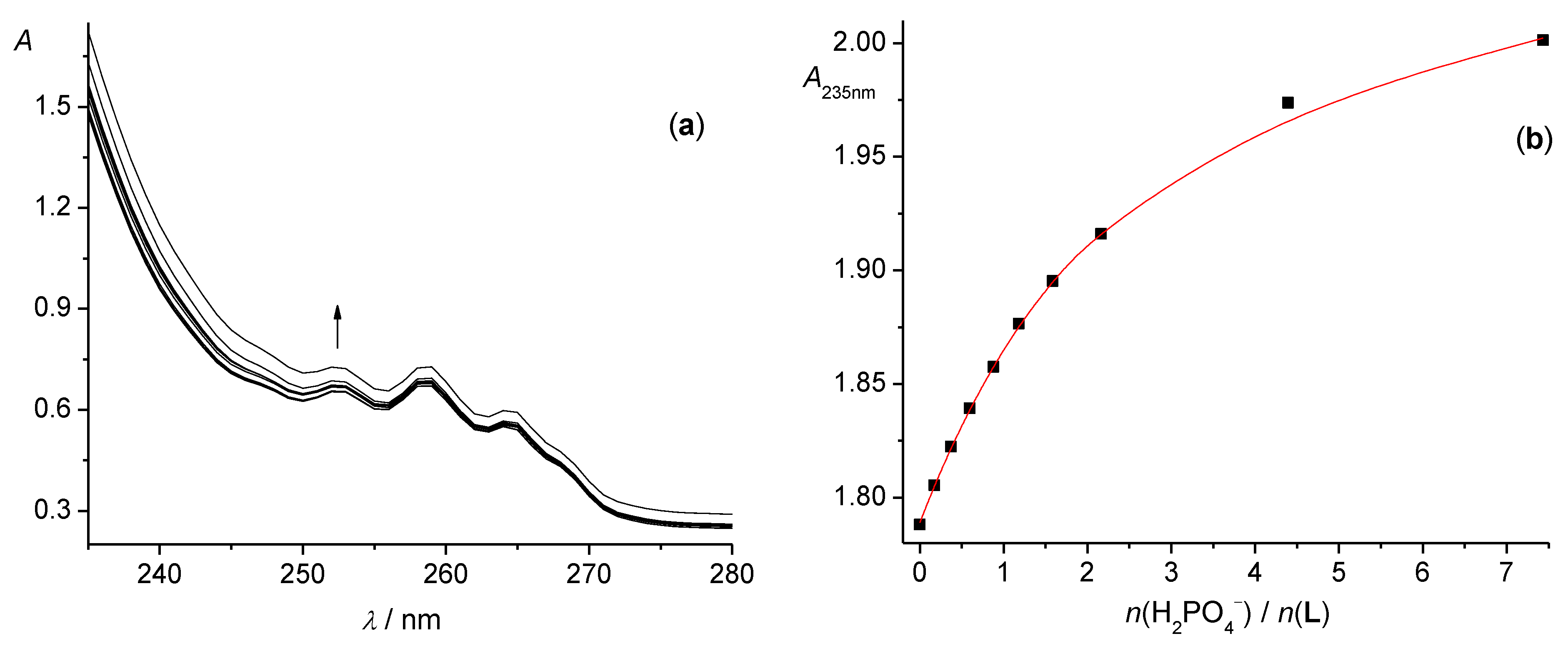 Molecules 27 03918 g010