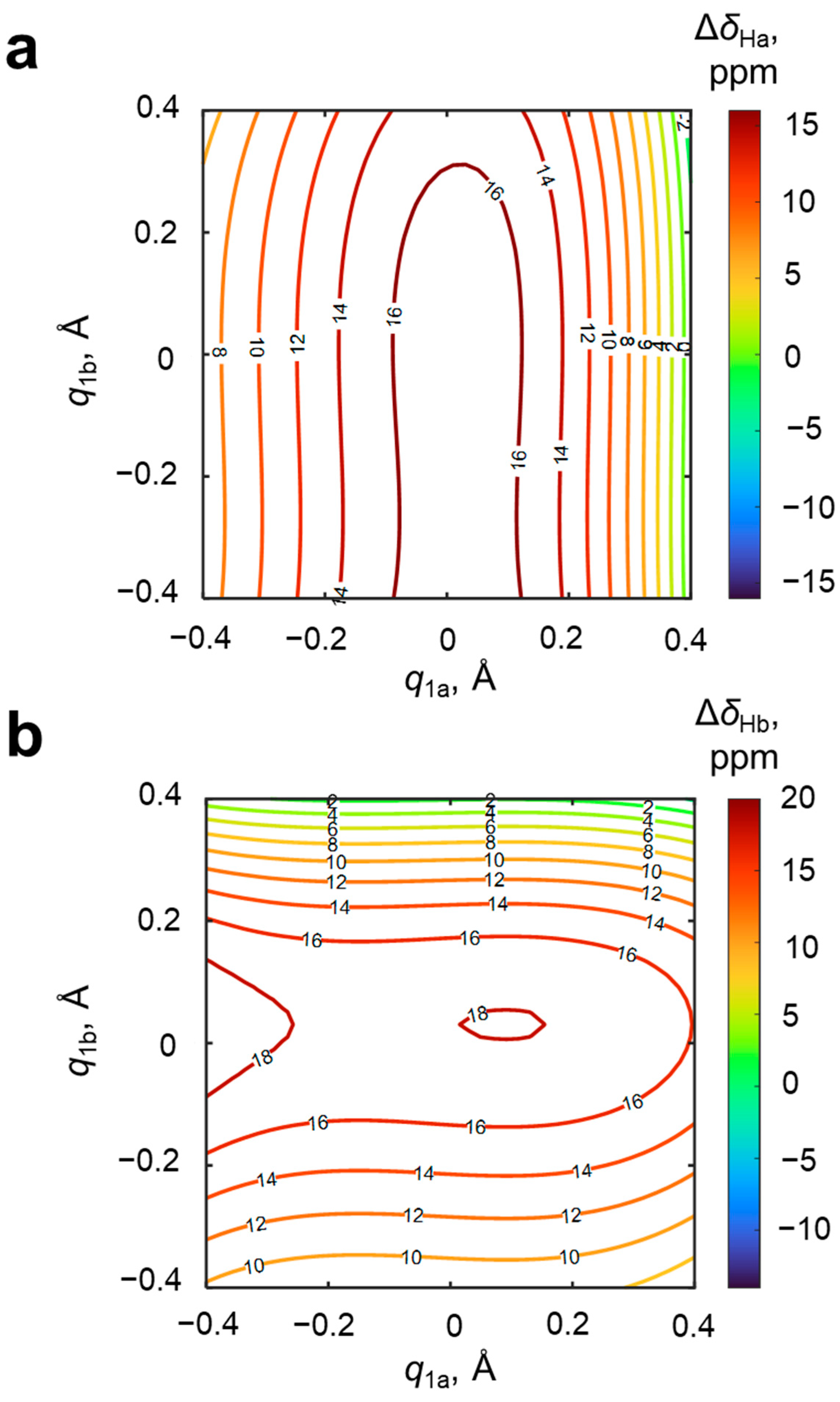 Molecules 27 03923 g006 550