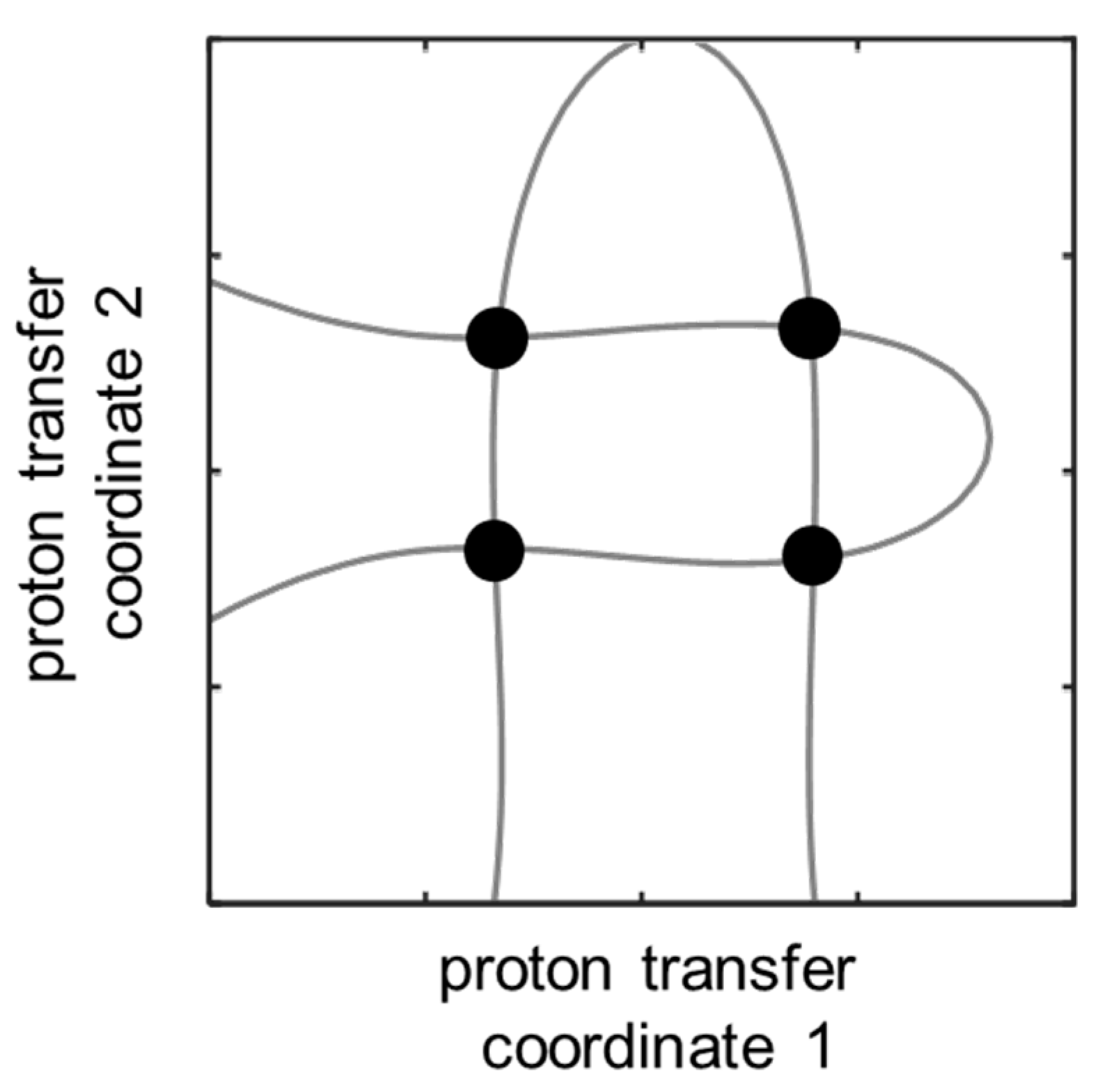 Molecules 27 03923 g007 550