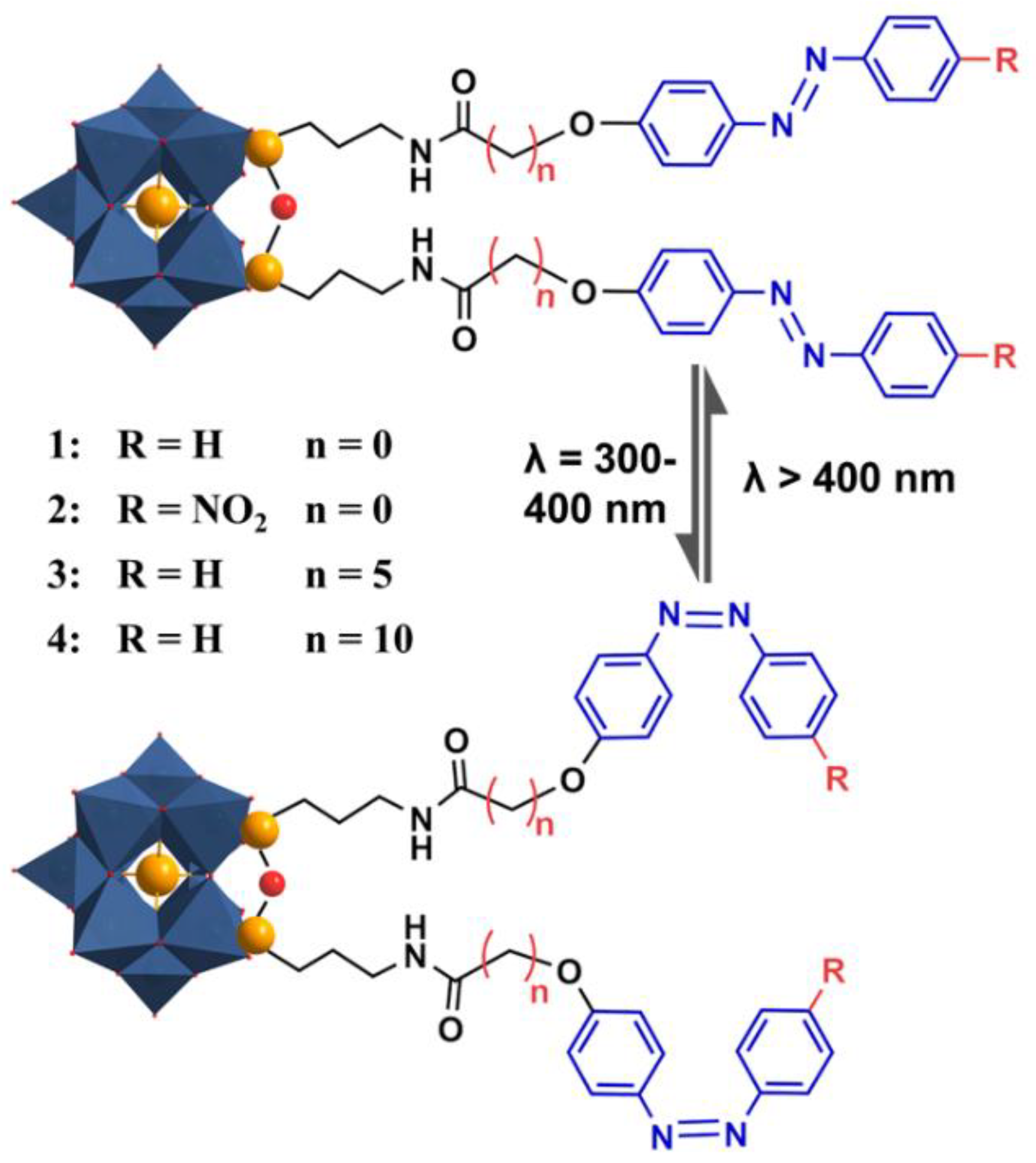 Molecules 27 03927 g001