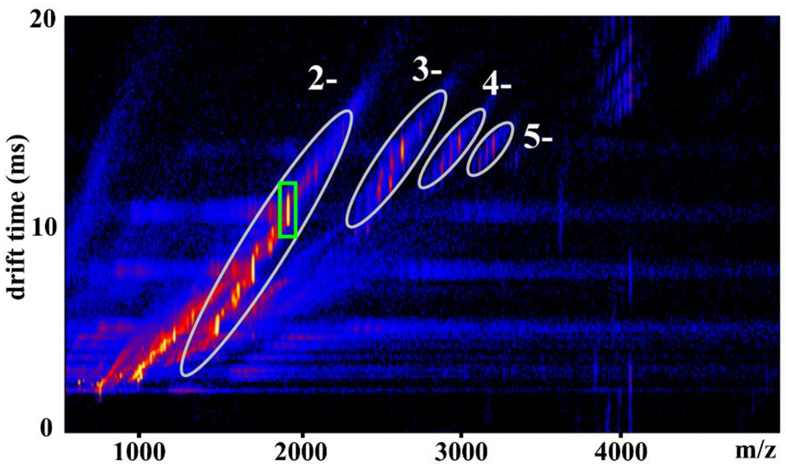 Molecules 27 03927 g003