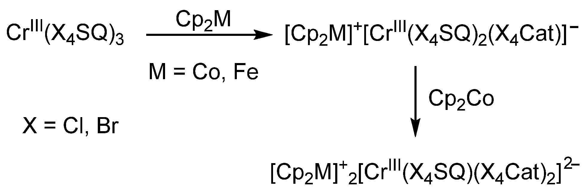 Molecules 27 03928 sch006