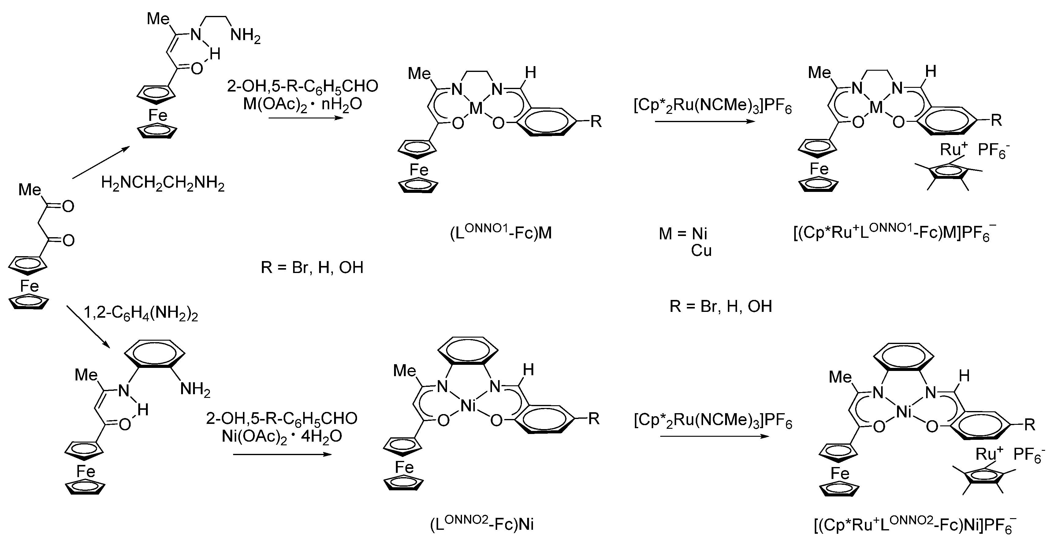 Molecules 27 03928 sch012