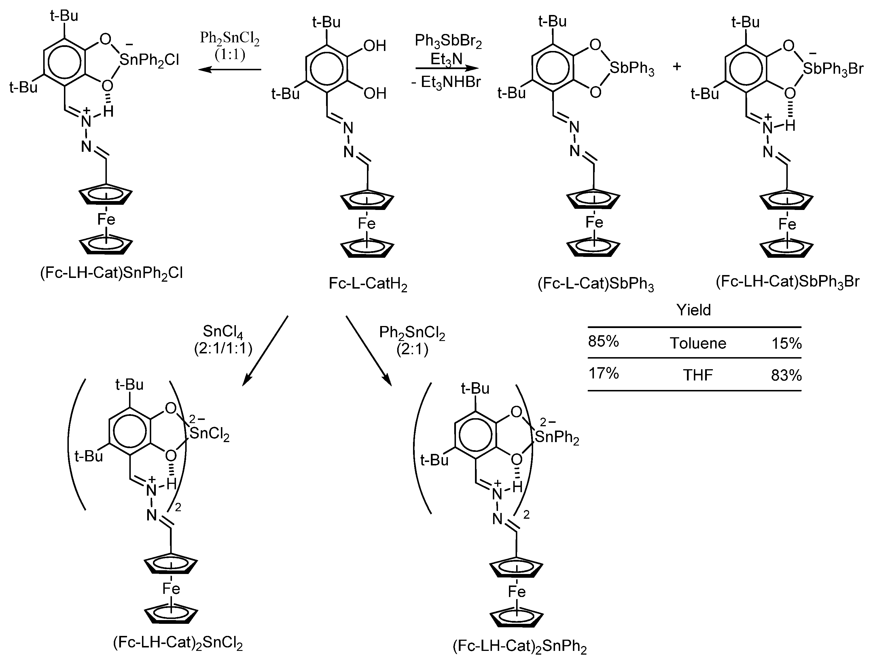 Molecules 27 03928 sch017