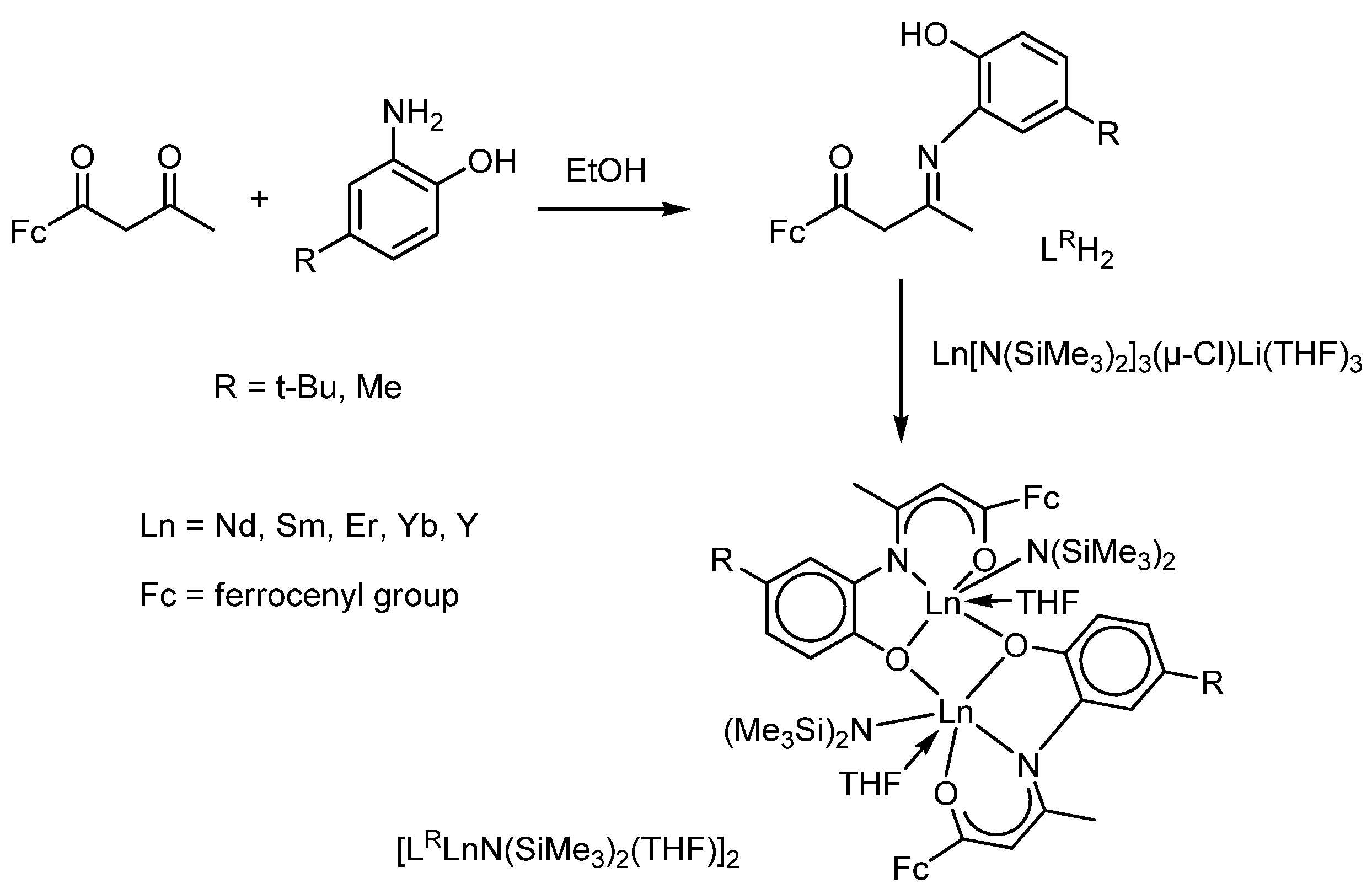 Molecules 27 03928 sch020