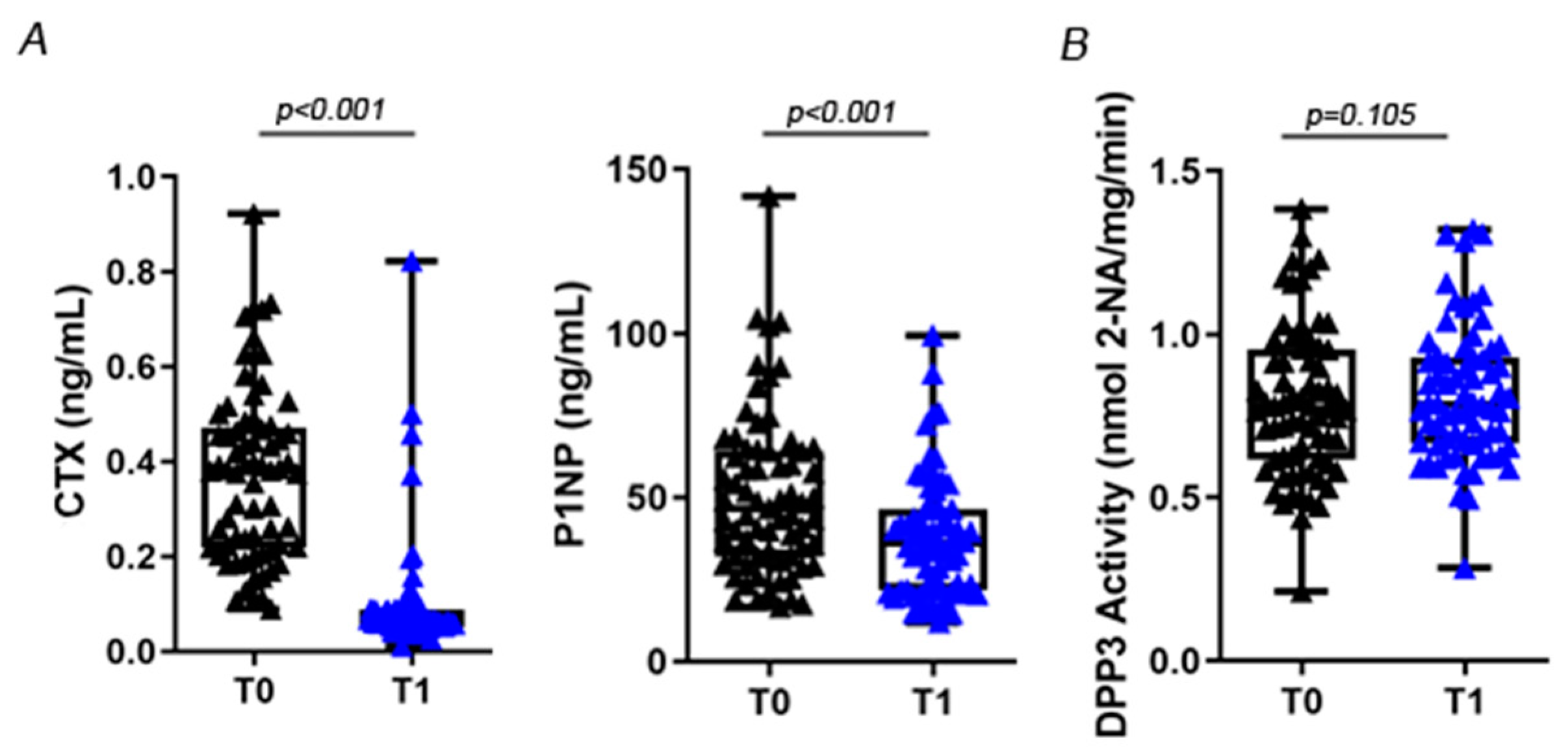 Molecules 27 03929 g004 Molecules 27 03929 g004