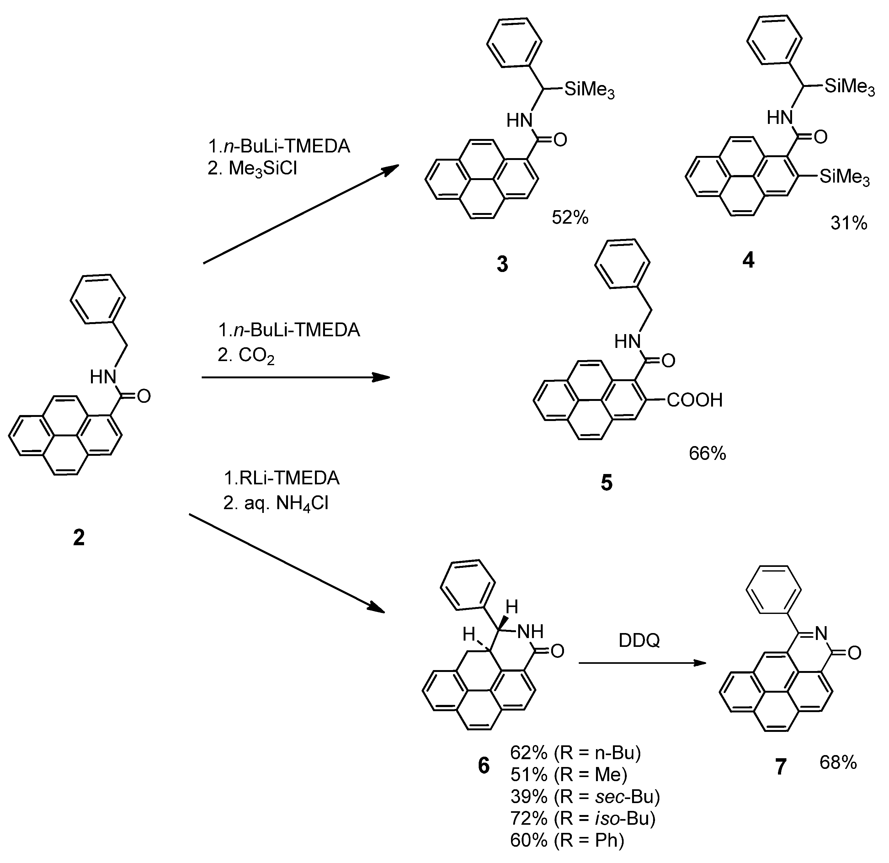 Molecules 27 03930 sch002