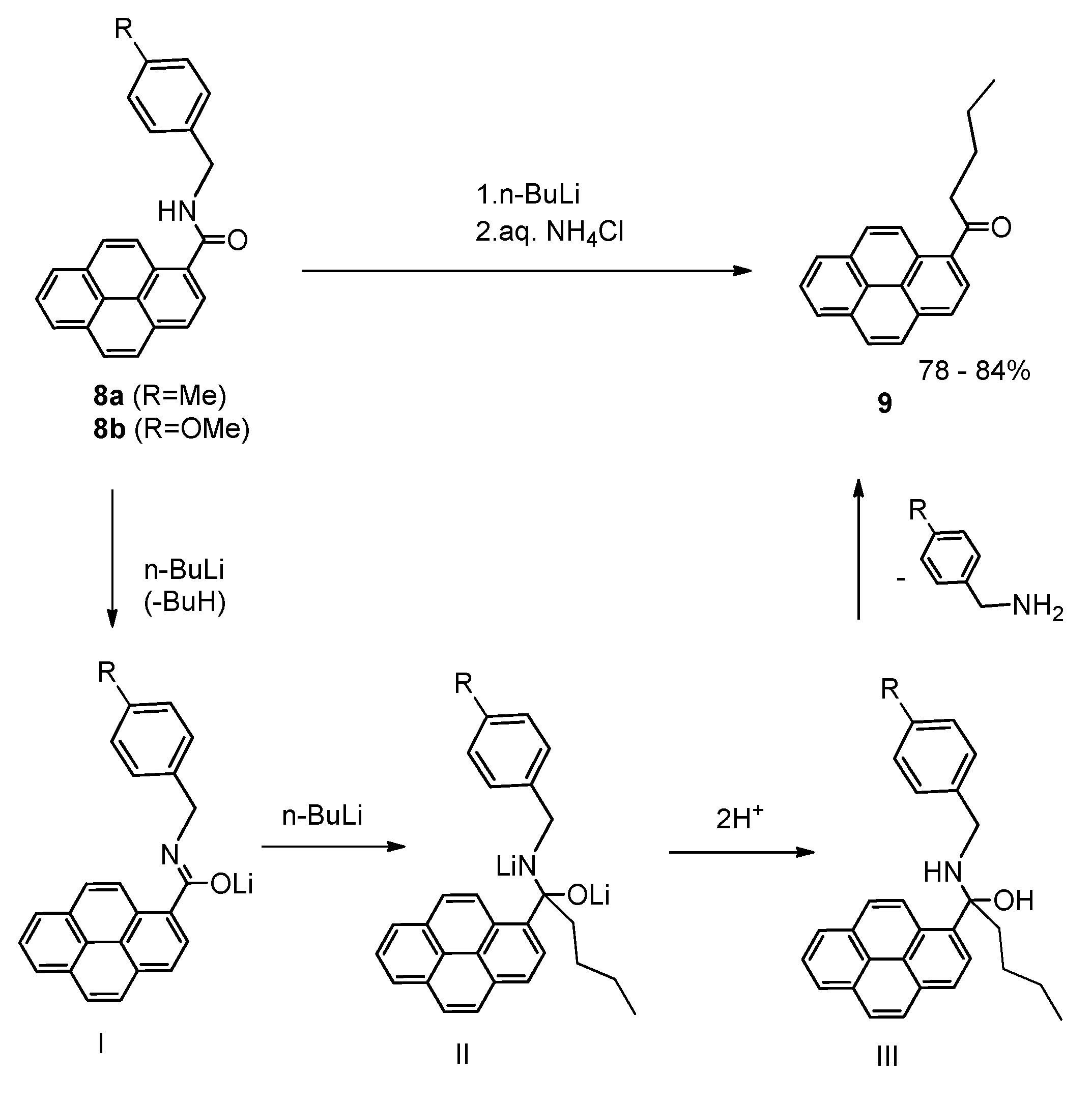 Molecules 27 03930 sch004