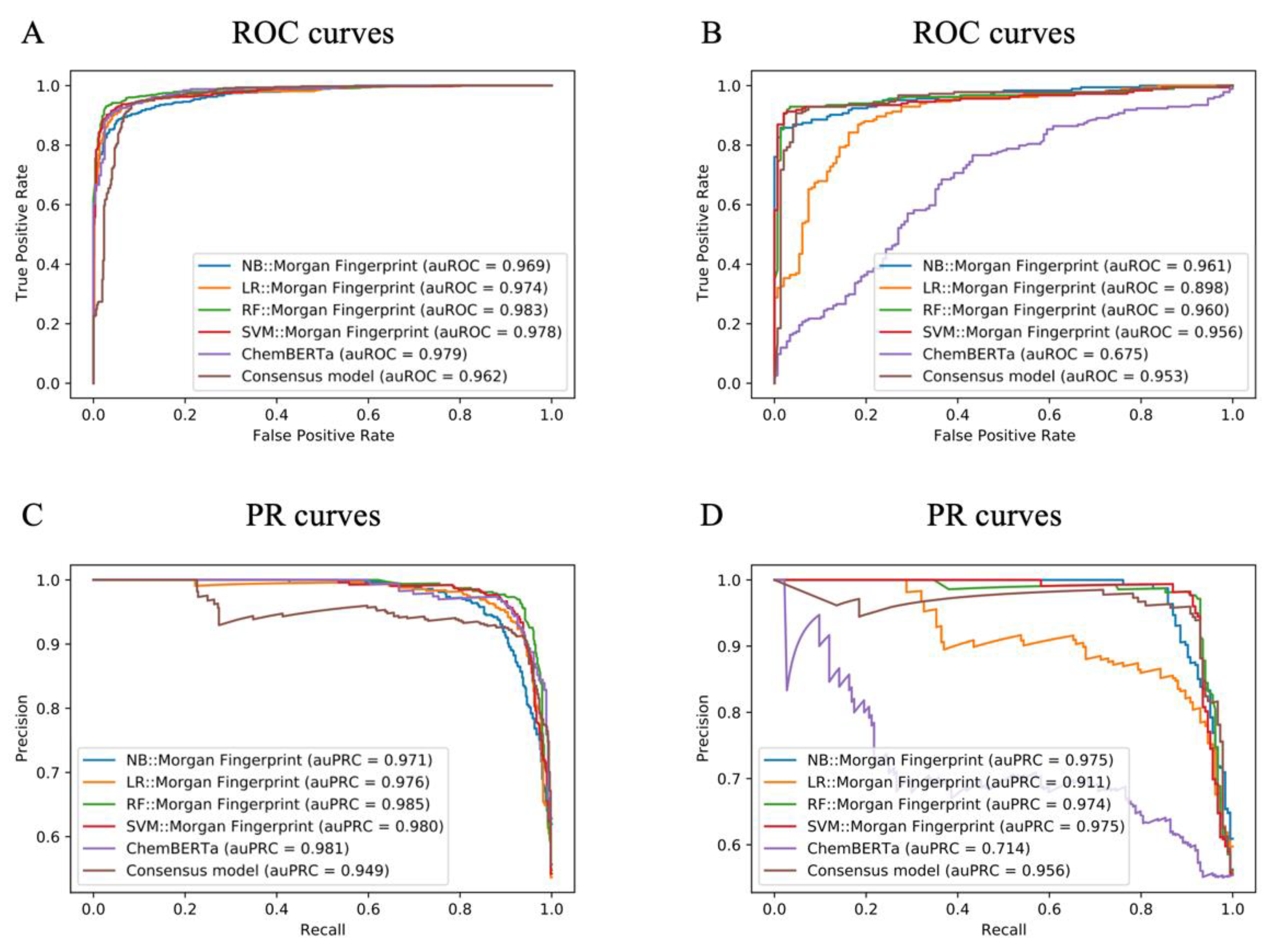 Molecules 27 03931 g004