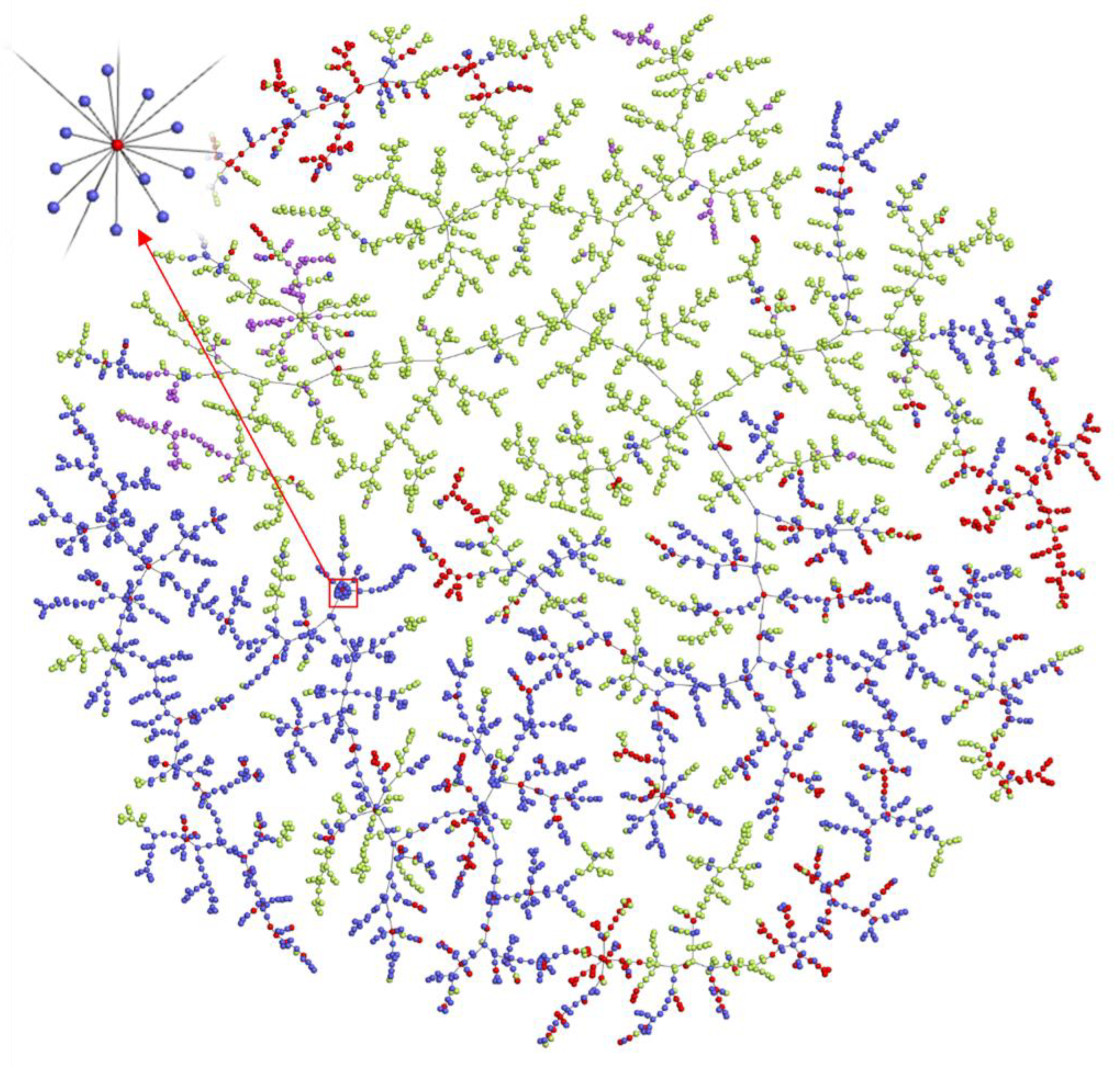 Molecules 27 03931 g005