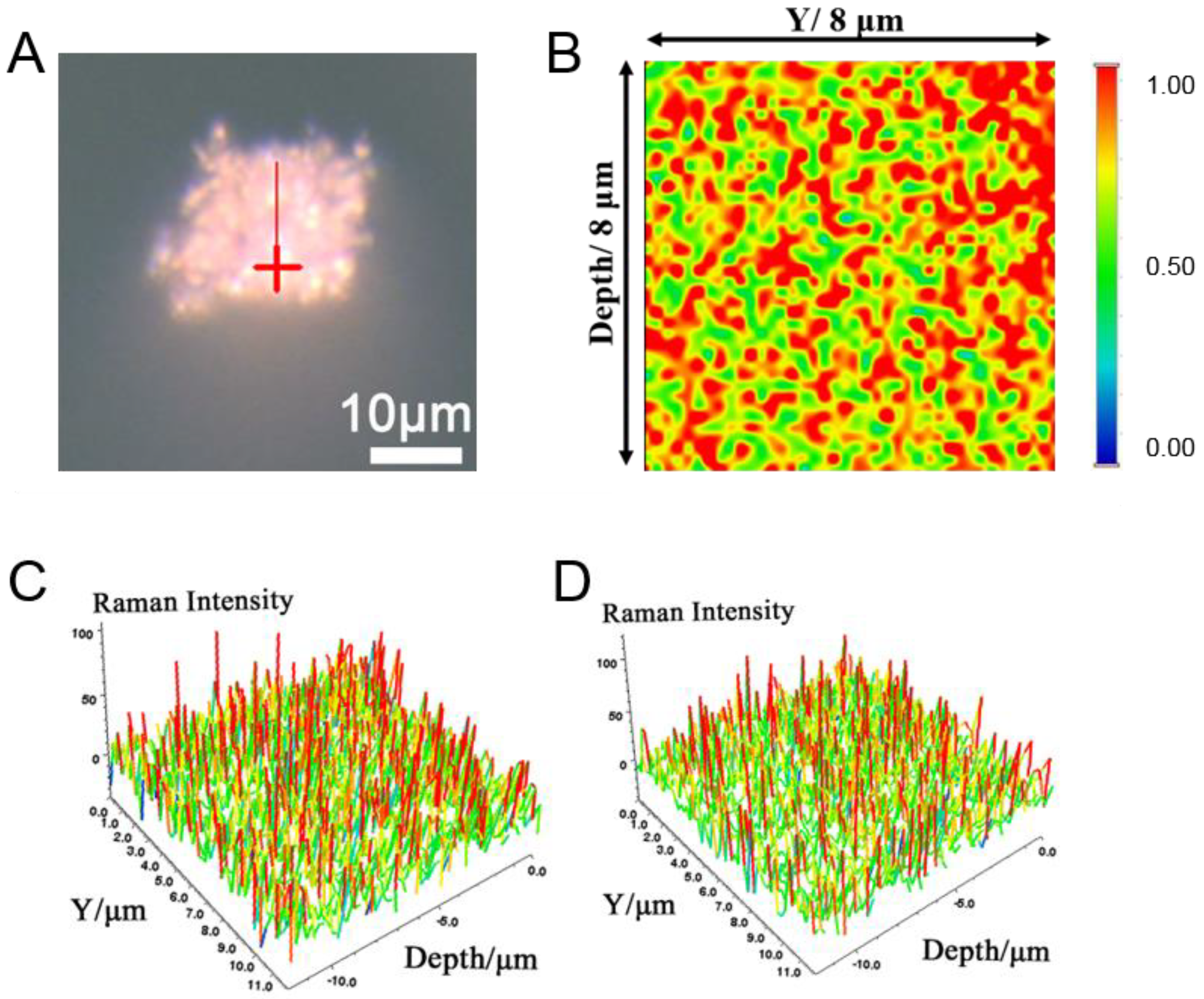 Molecules 27 03939 g005 550