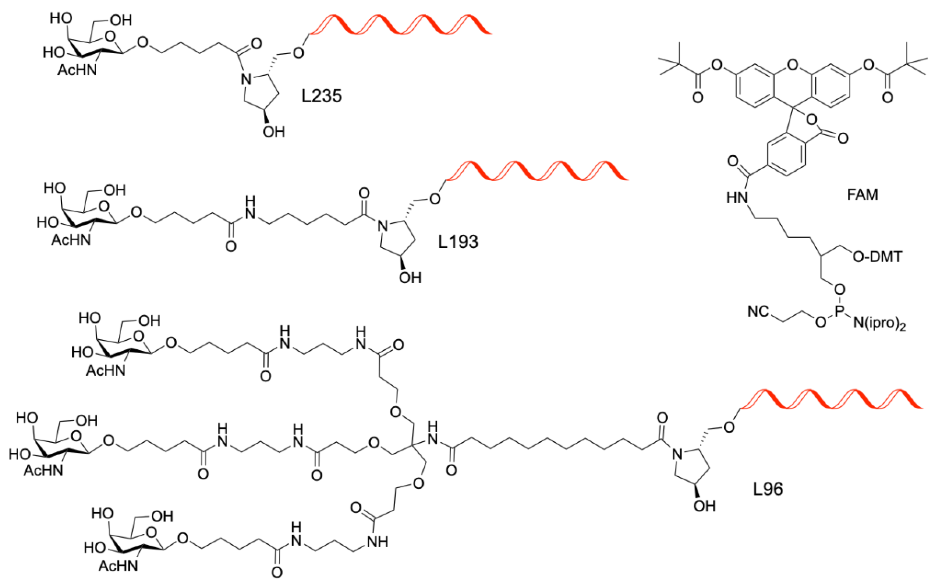 Molecules 27 03944 sch002 550