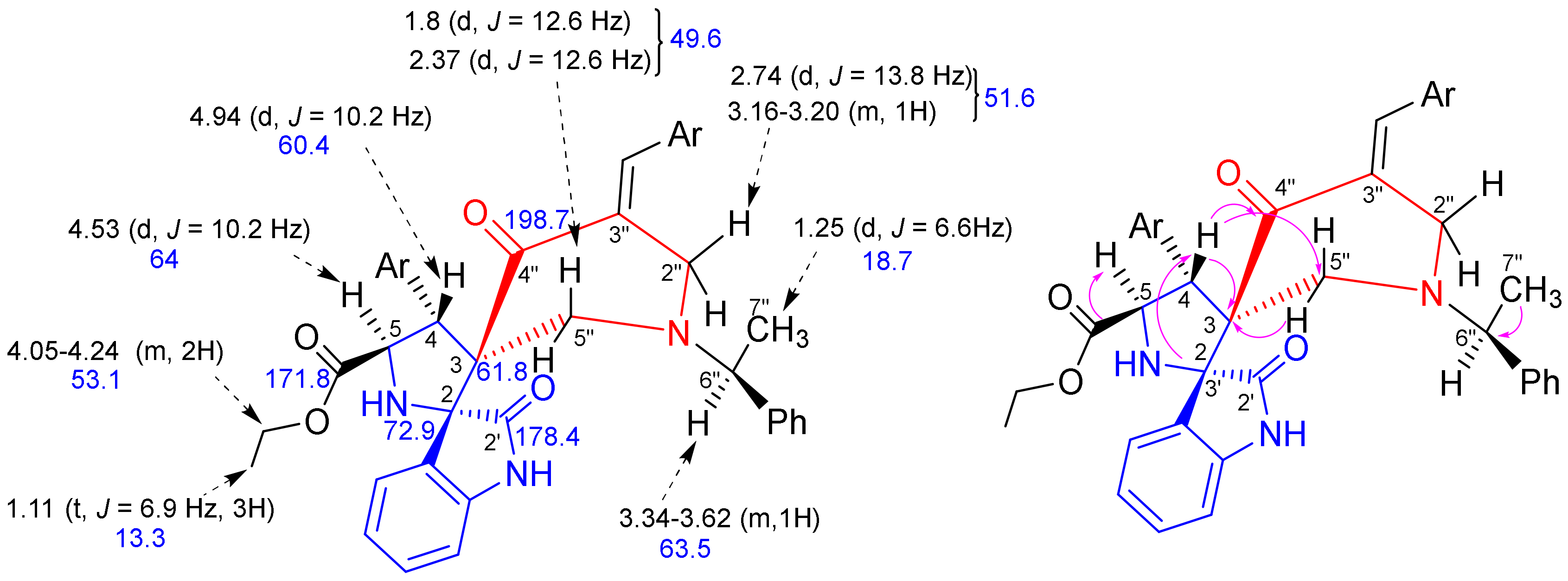 Molecules 27 03945 g003 550