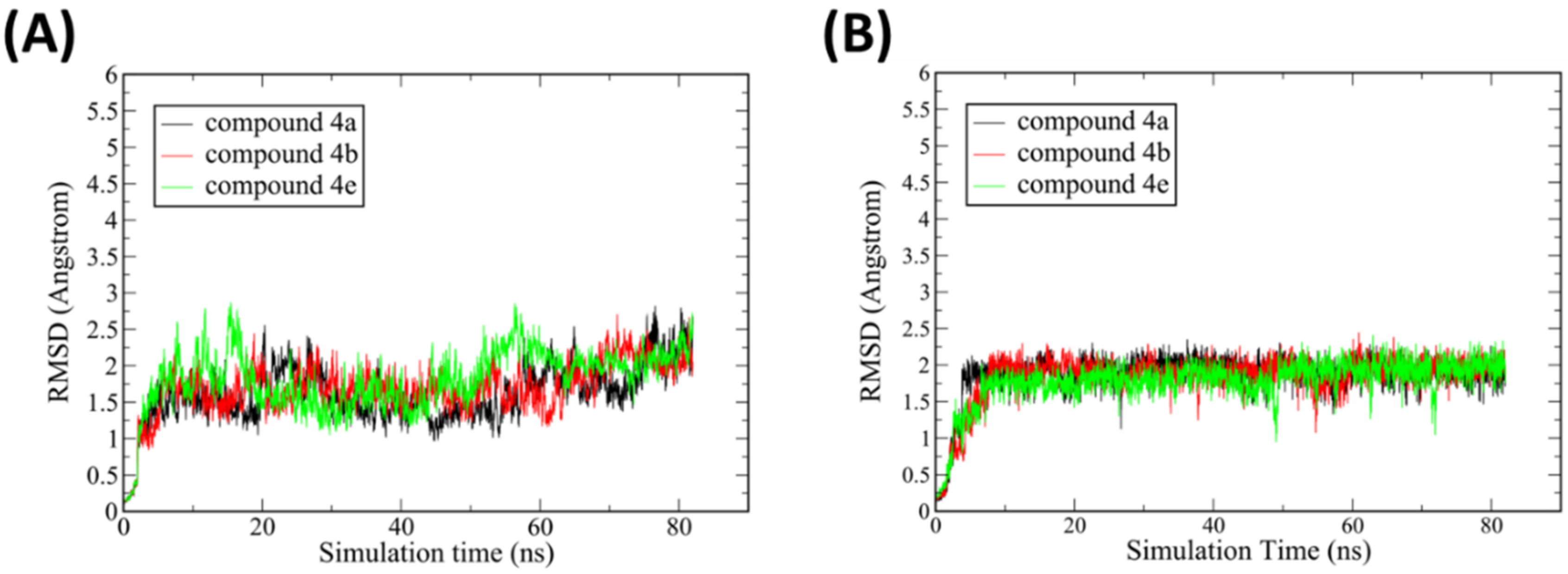 Molecules 27 03945 g008 550