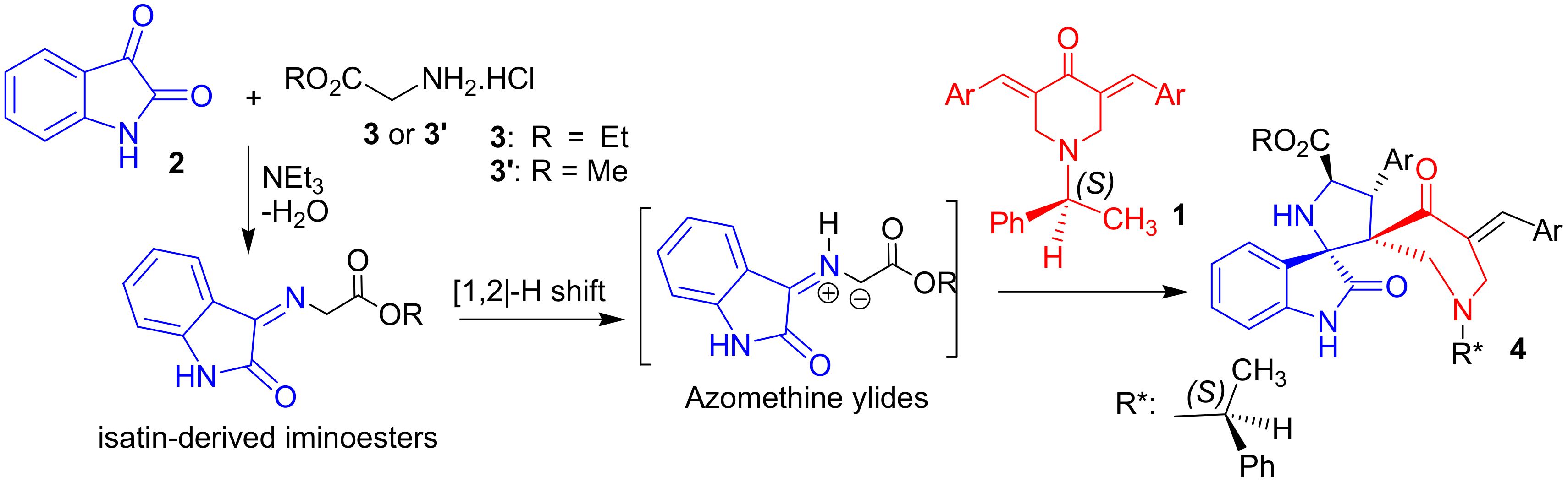 Molecules 27 03945 sch001 550