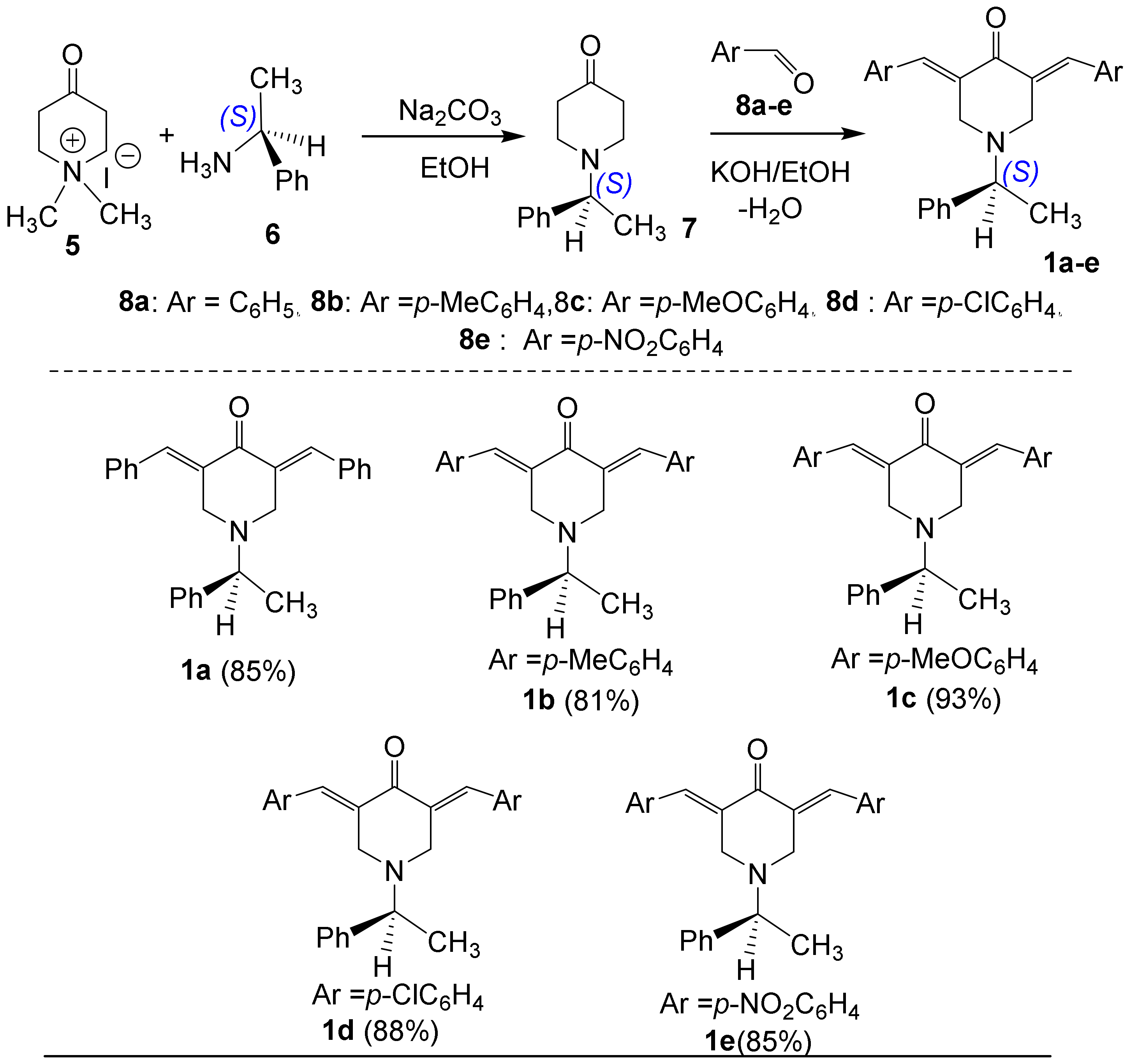 Molecules 27 03945 sch002 550