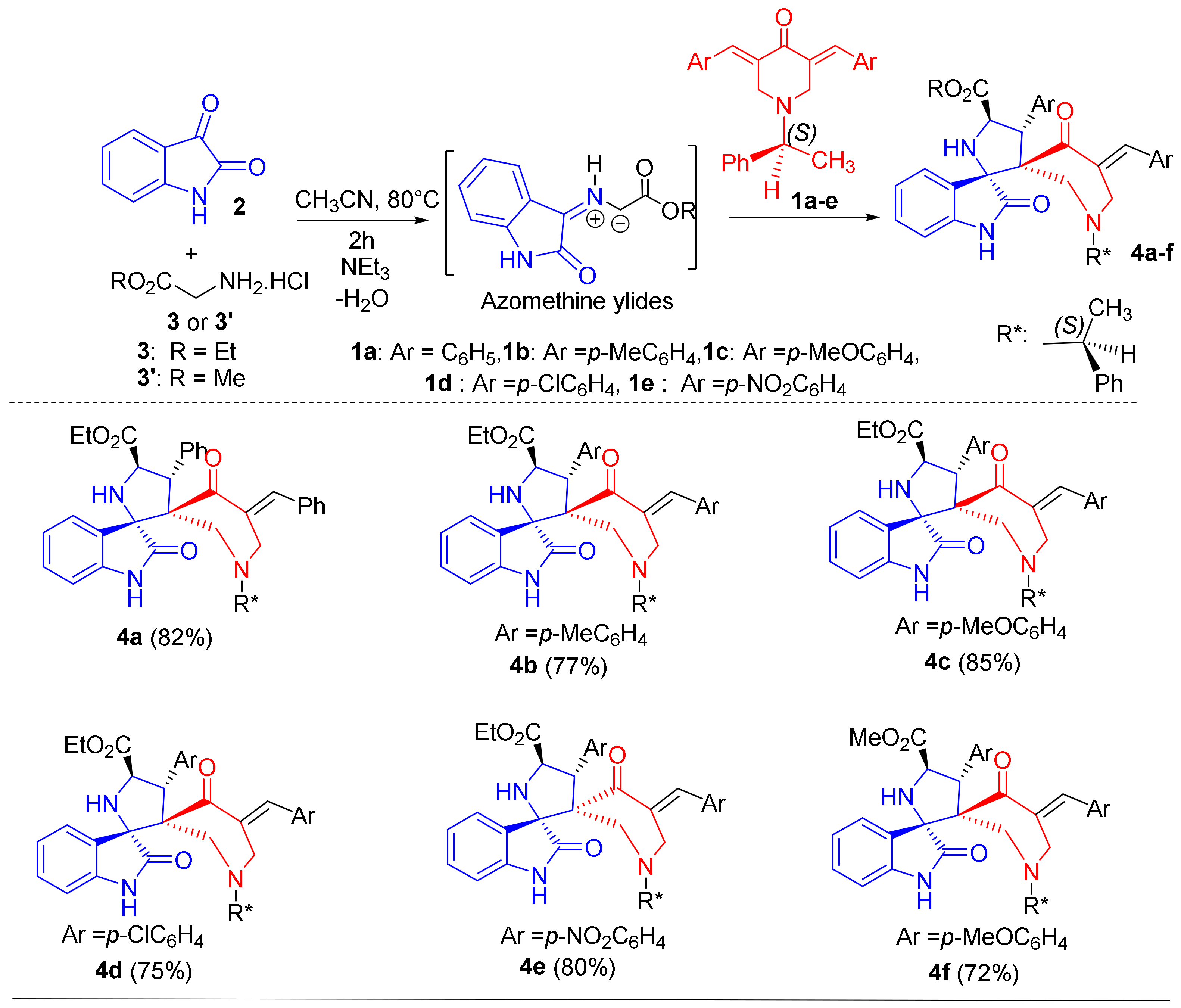 Molecules 27 03945 sch003 550