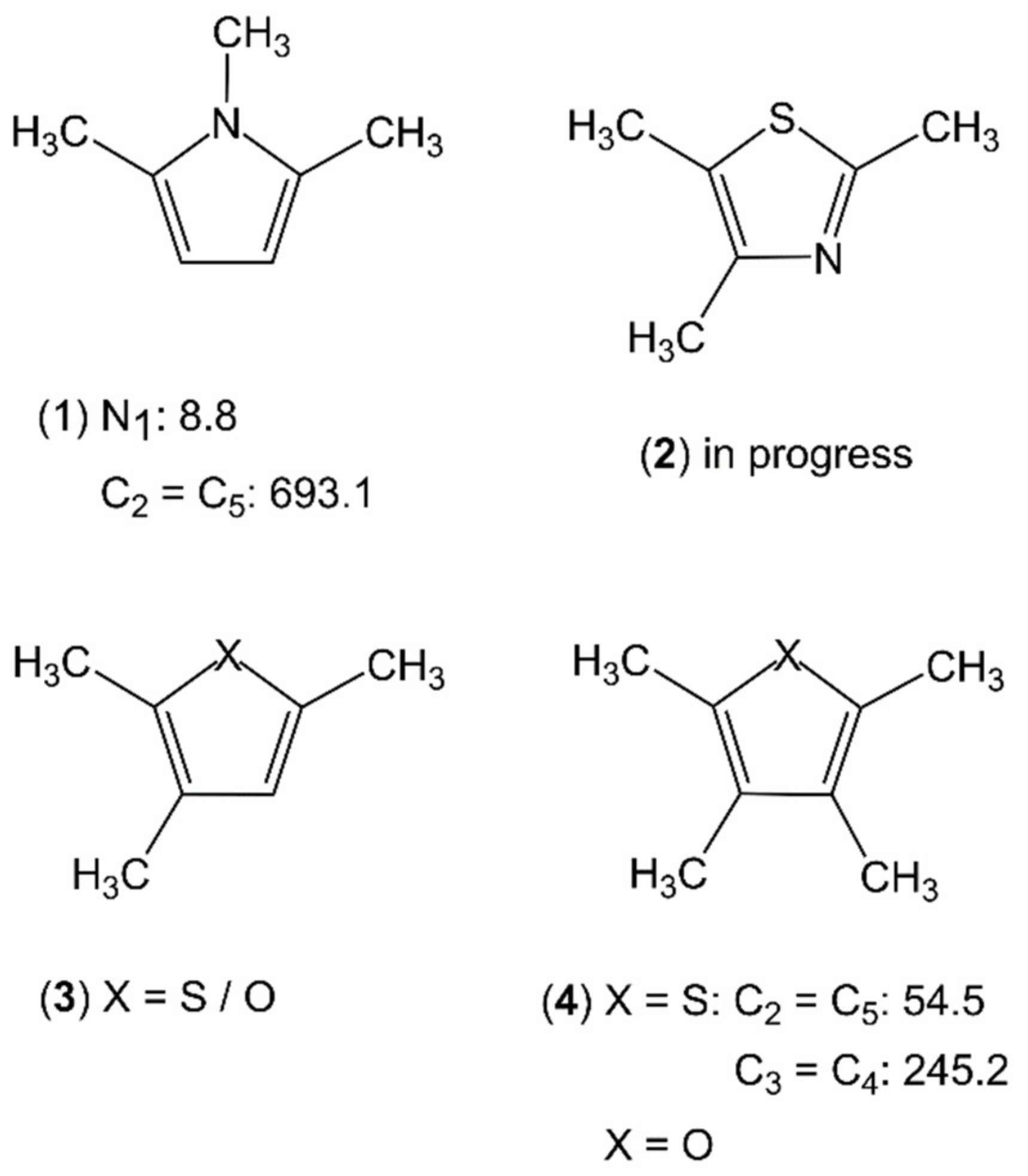 An eight-membered ring formed by the Scholl reaction of o -quateraryls -  Organic Chemistry Frontiers (RSC Publishing) DOI:10.1039/D4QO00029C