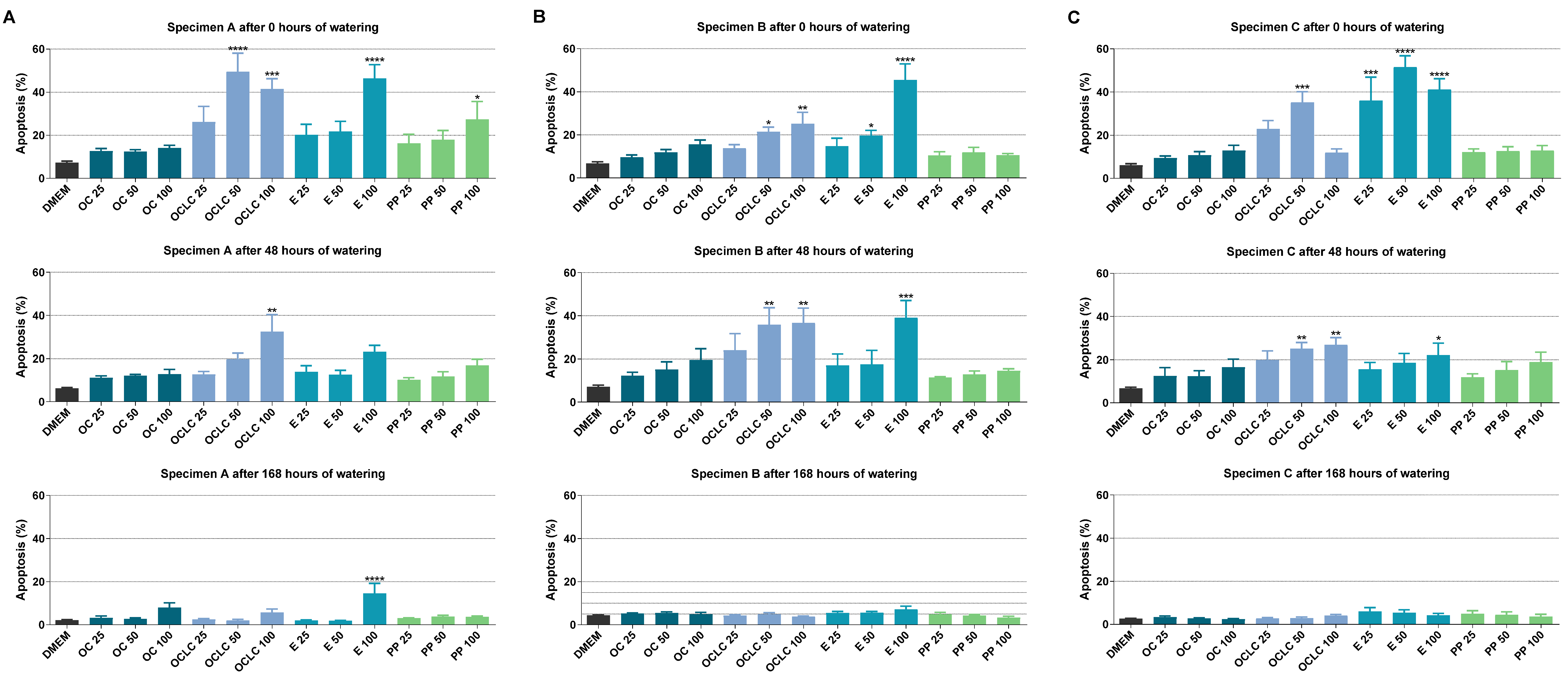 Molecules 27 03949 g004 Molecules 27 03949 g004