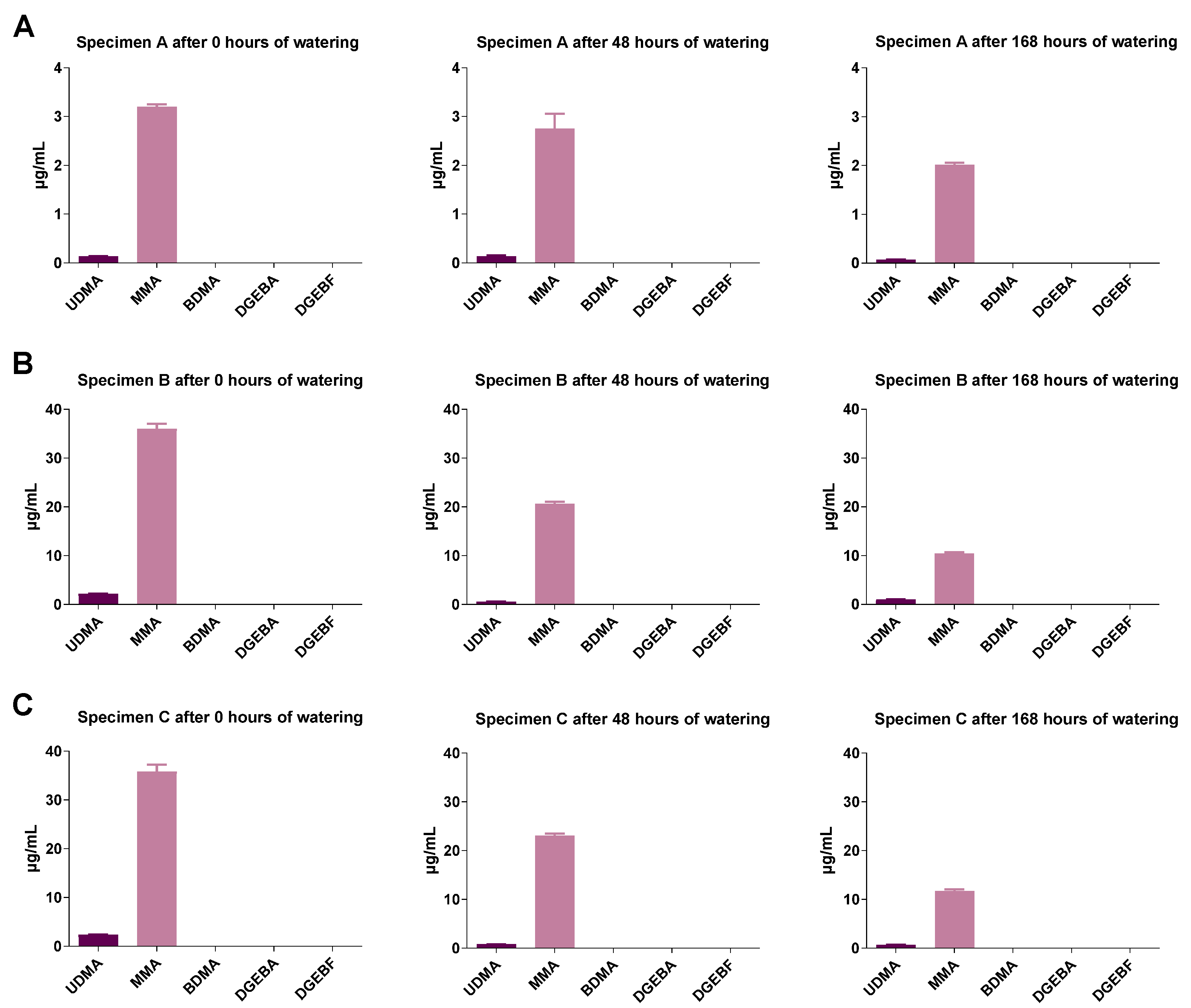 Molecules 27 03949 g005 Molecules 27 03949 g005