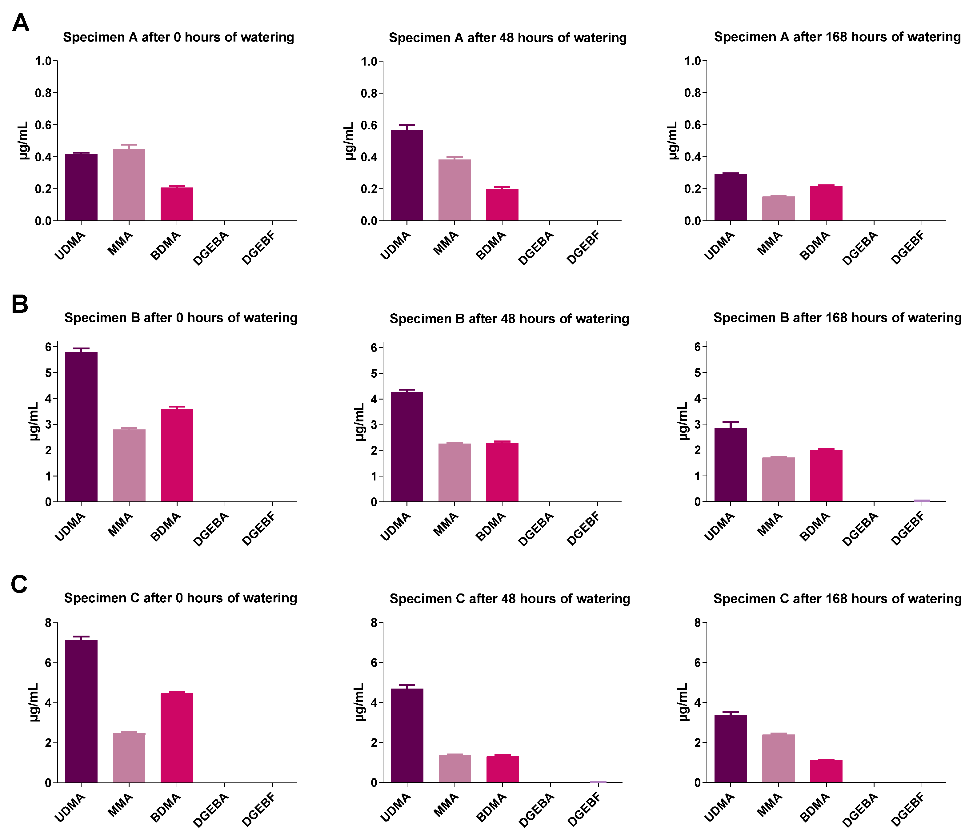 Molecules 27 03949 g006 Molecules 27 03949 g006