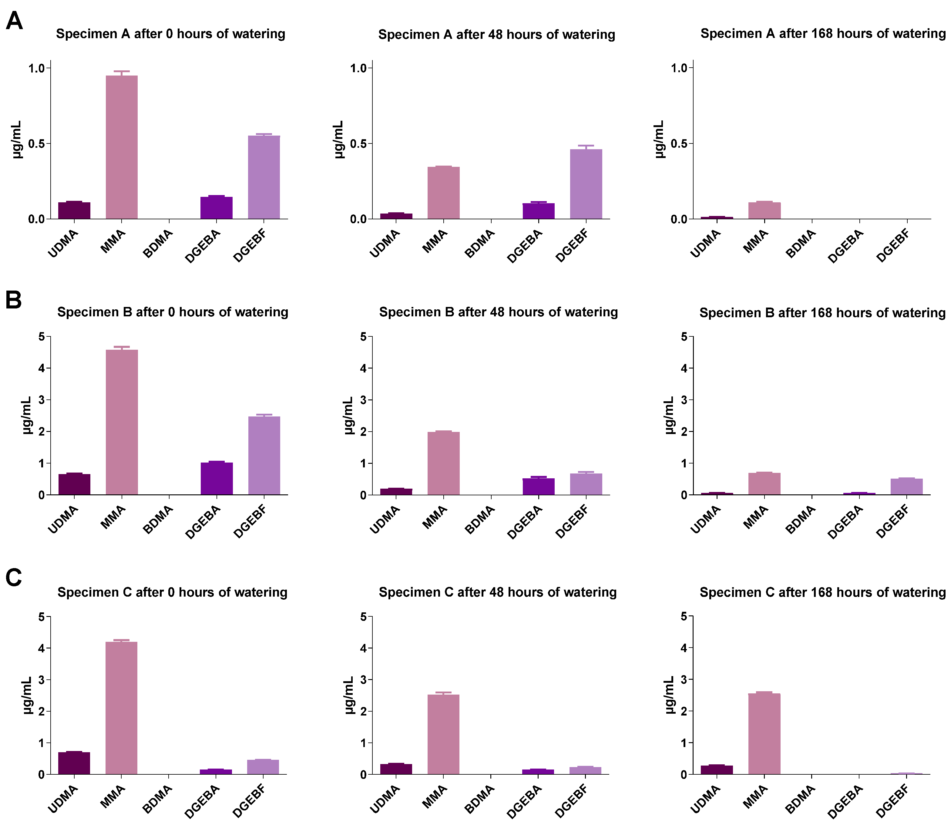 Molecules 27 03949 g007 Molecules 27 03949 g007