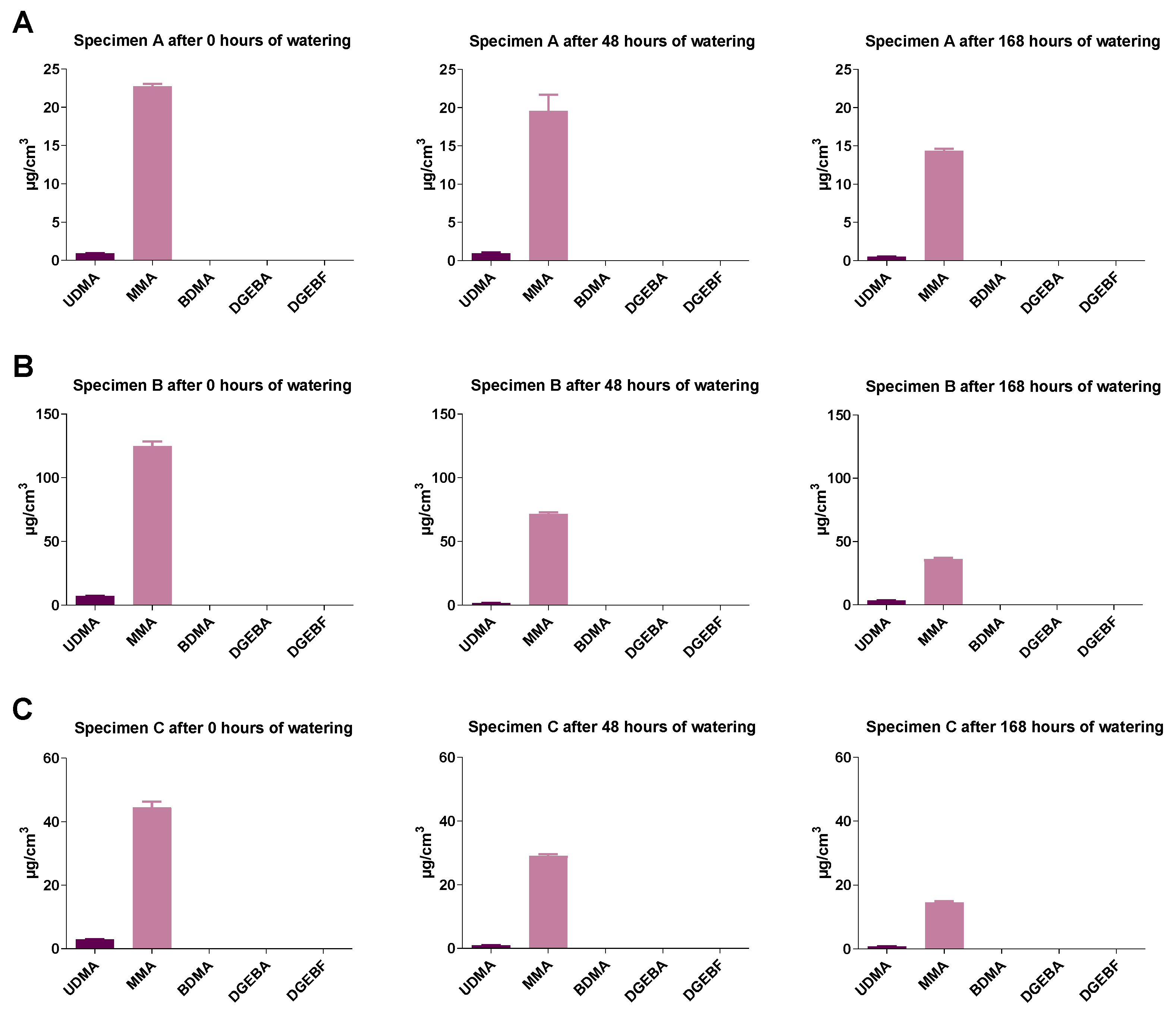 Molecules 27 03949 g008 Molecules 27 03949 g008