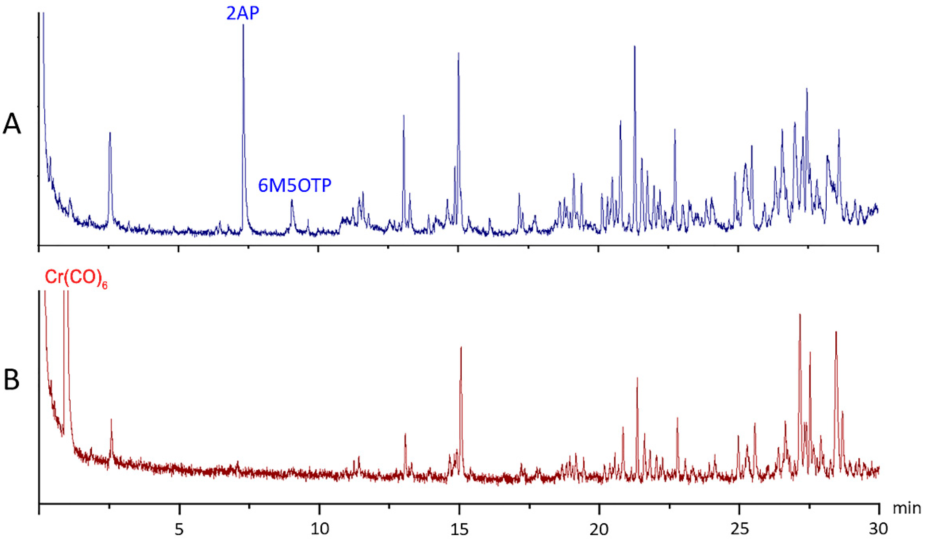 Molecules 27 03957 g003
