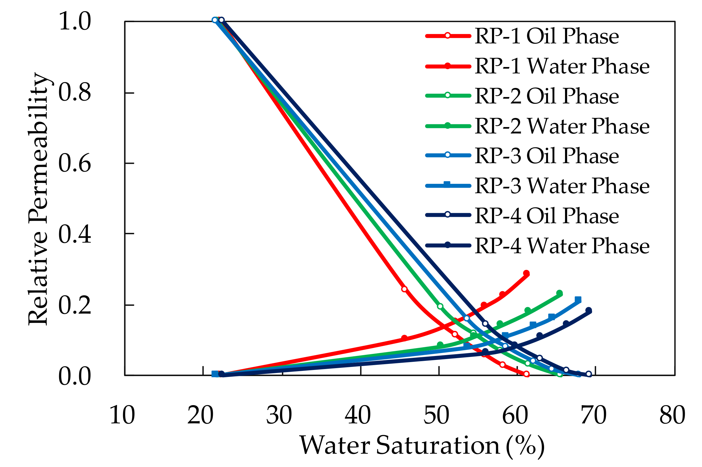 Molecules 27 03958 g008