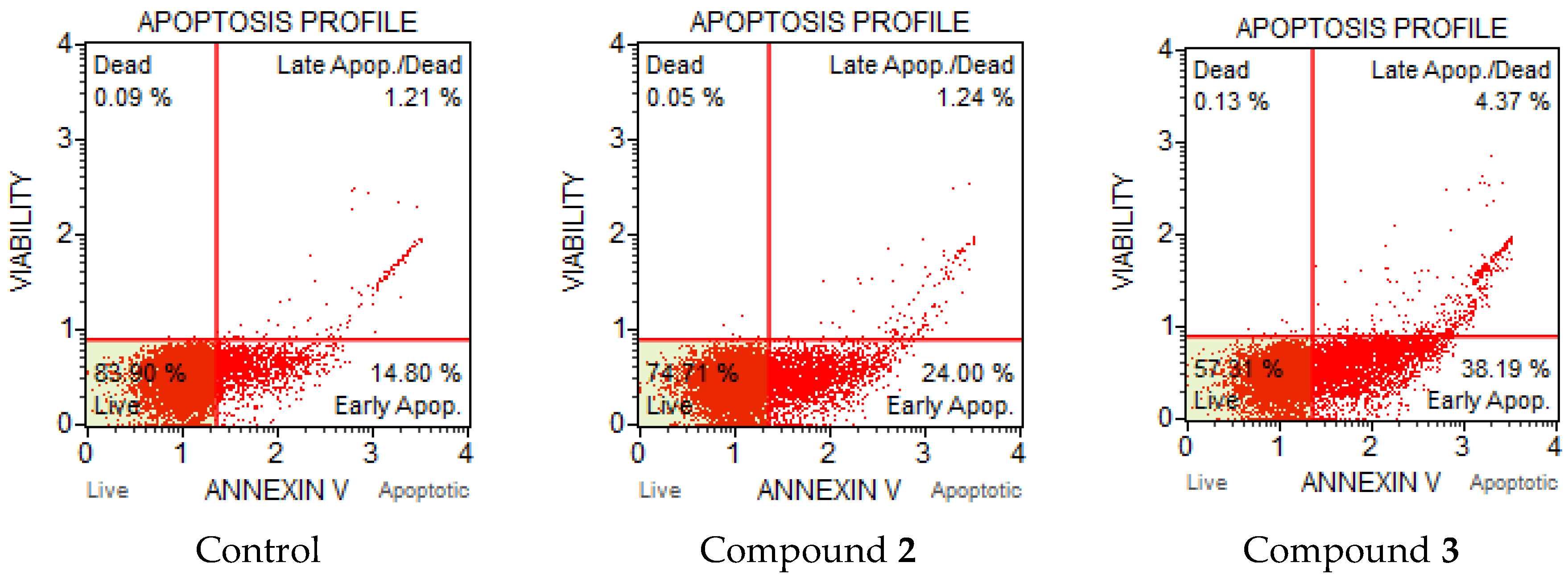Molecules 27 03961 g006