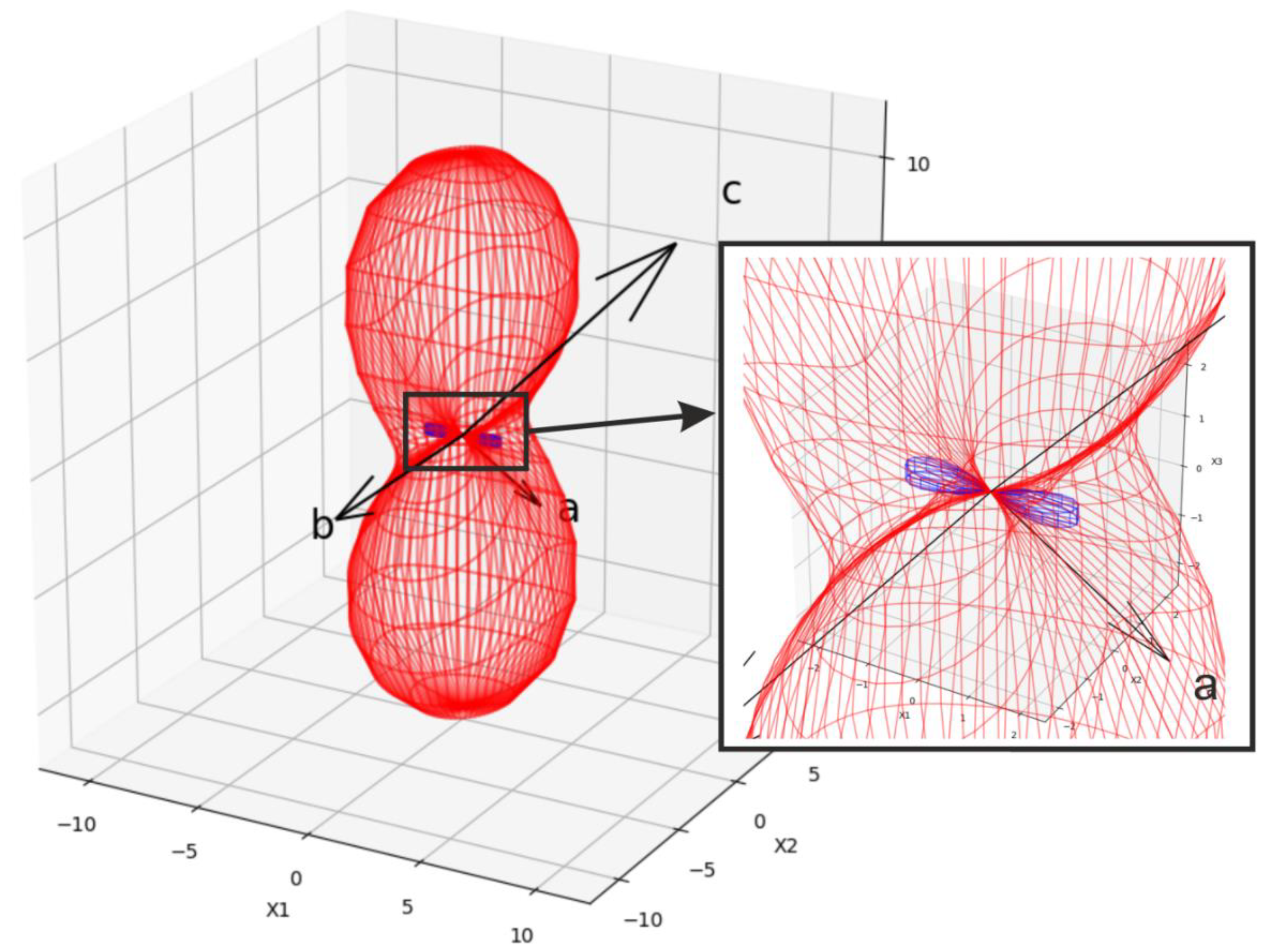 Molecules 27 03966 g004