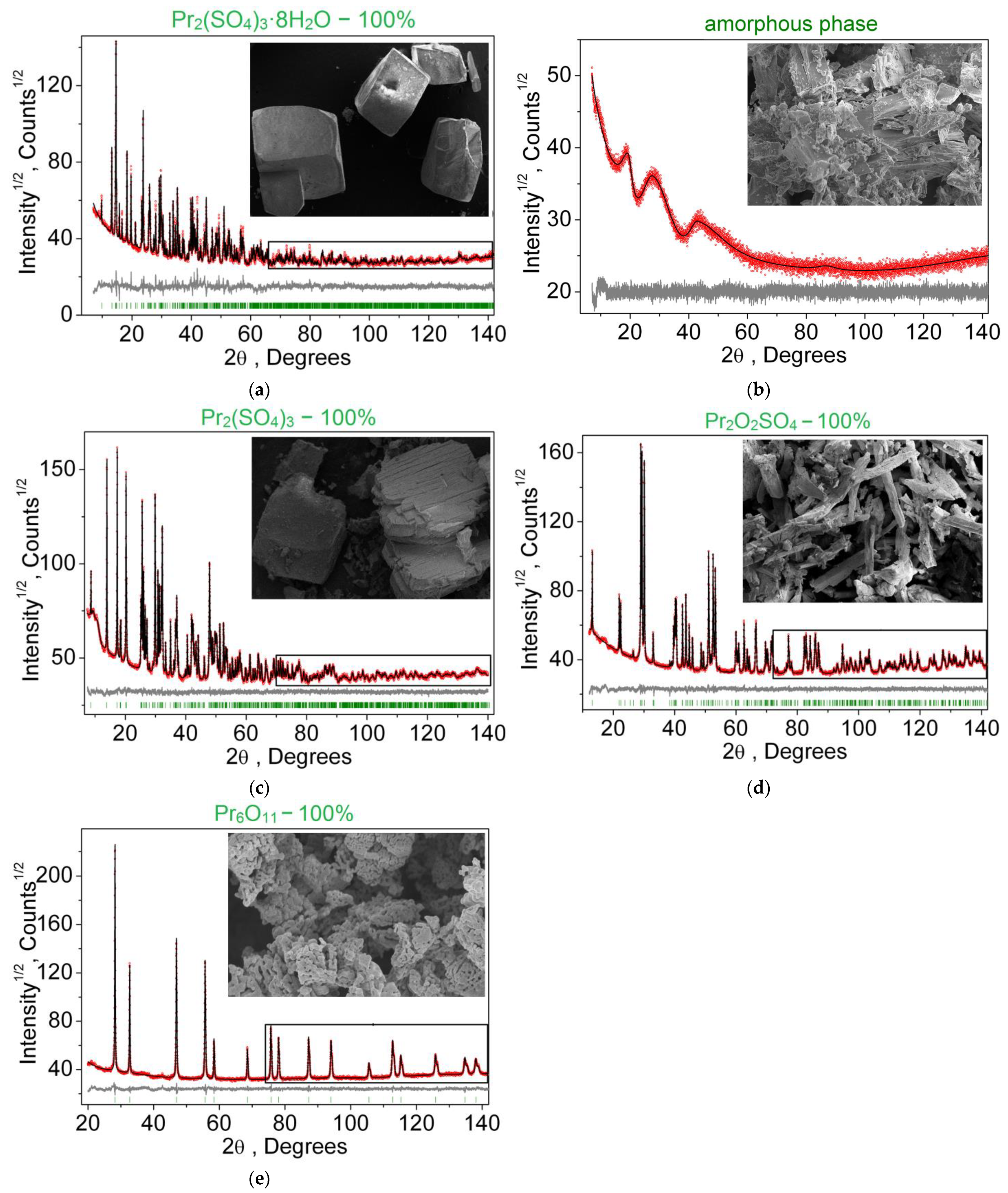 Molecules 27 03966 g010