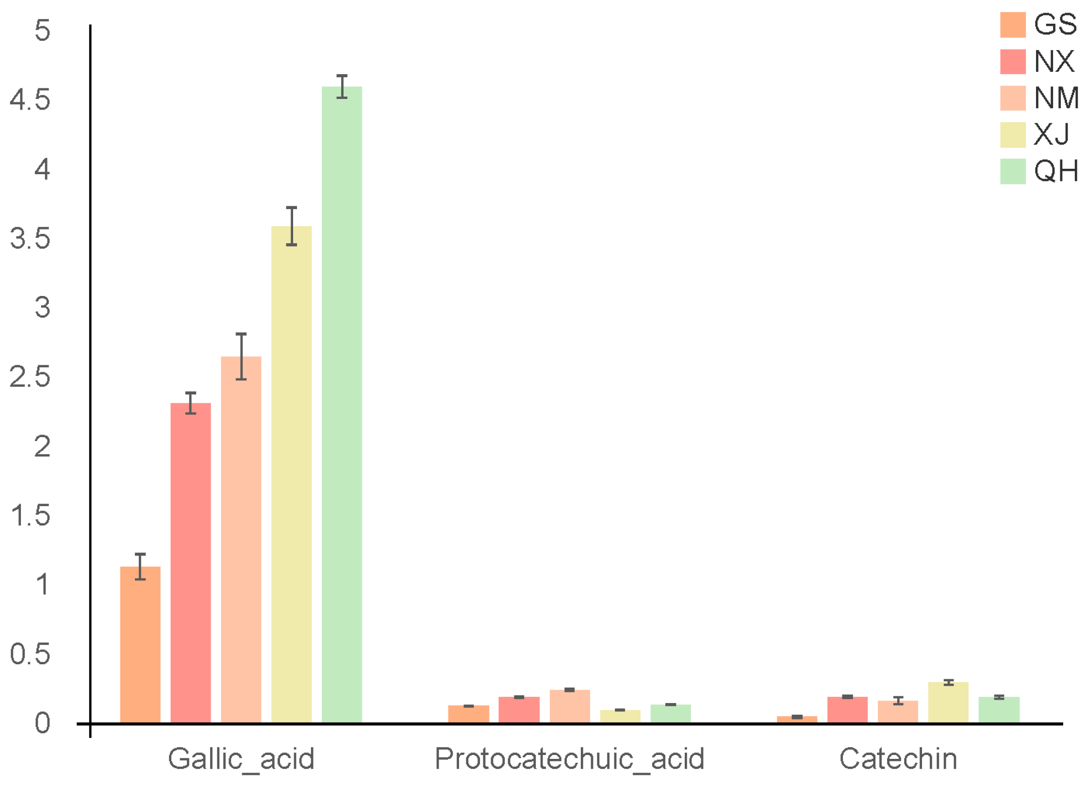 Molecules 27 03967 g002