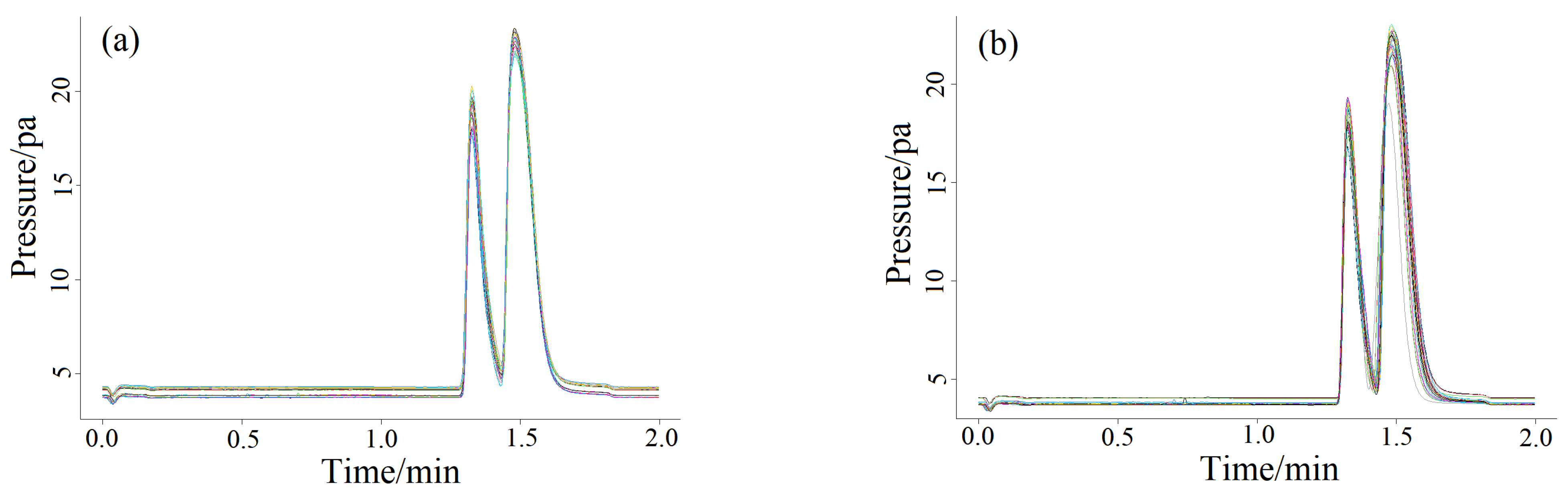 Molecules 27 03968 g002