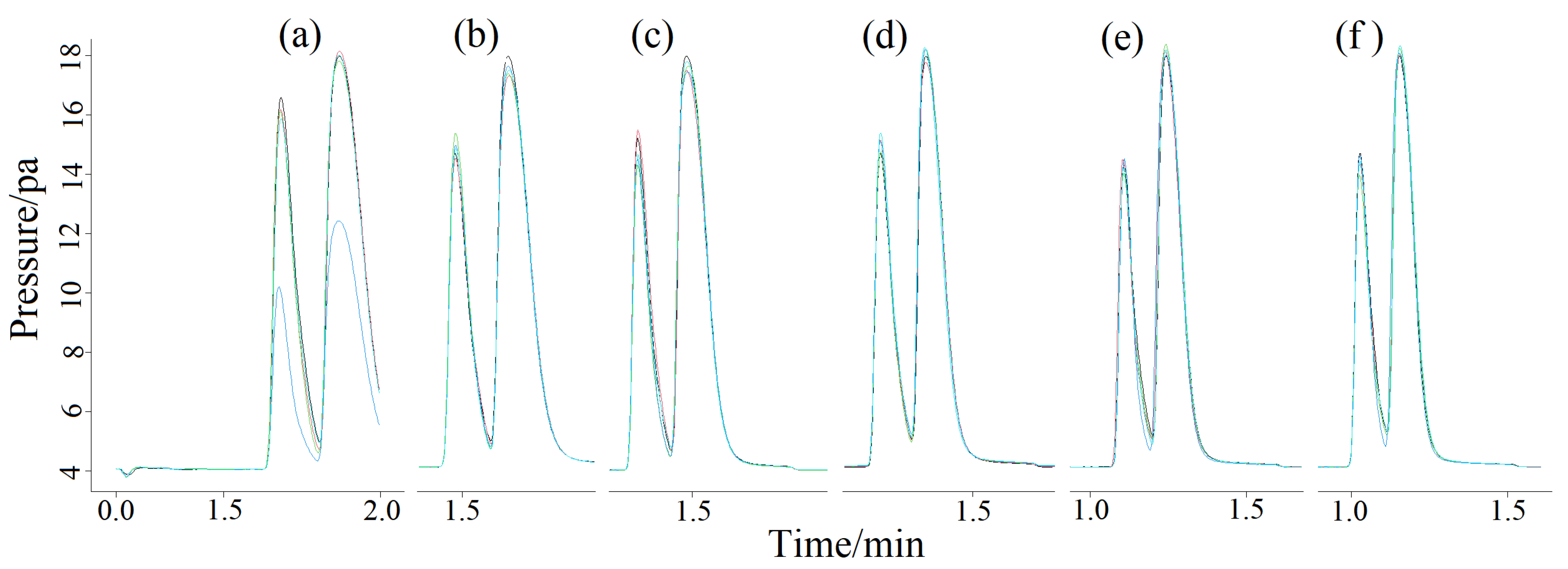 Molecules 27 03968 g003