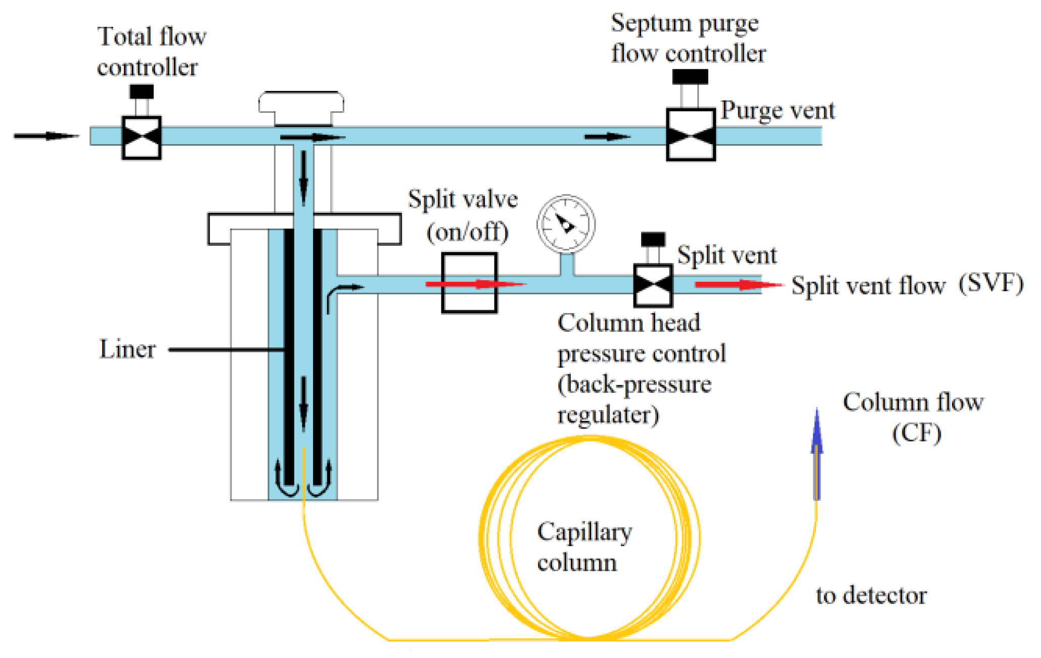 Molecules 27 03968 g004