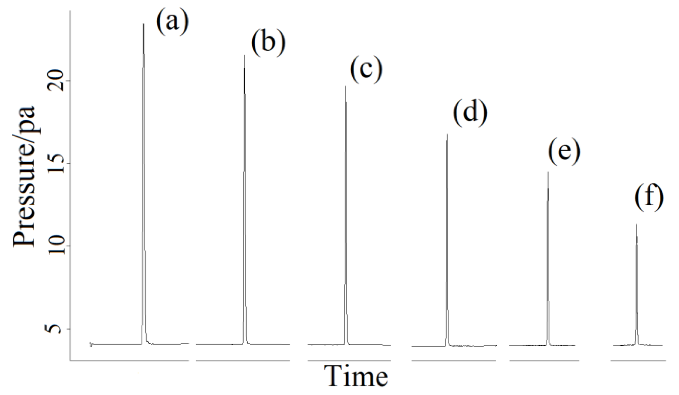 Molecules 27 03968 g005