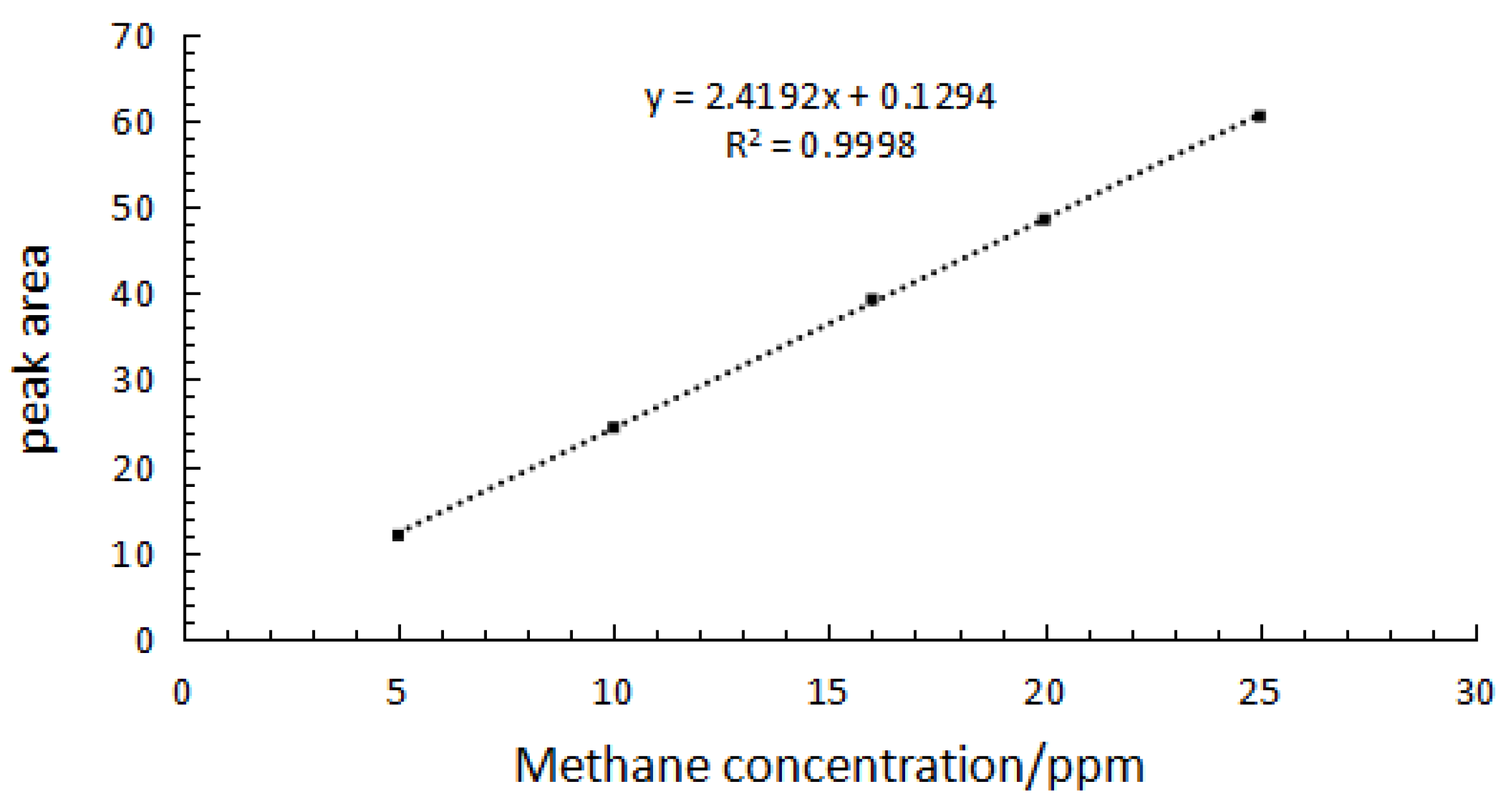 Molecules 27 03968 g006
