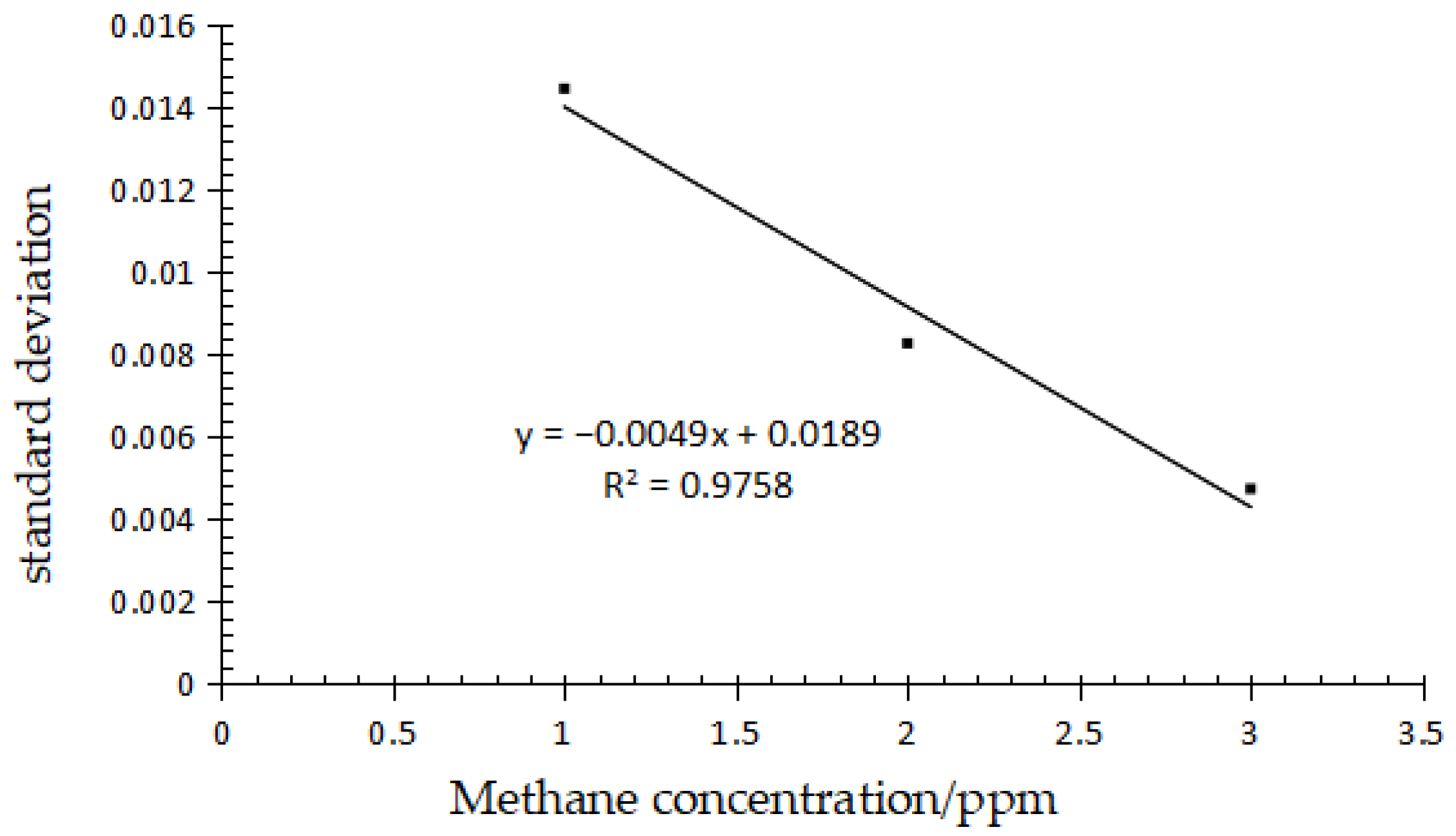 Molecules 27 03968 g007