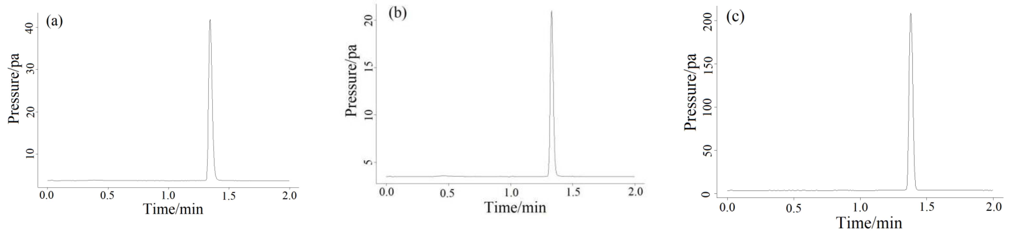 Molecules 27 03968 g008