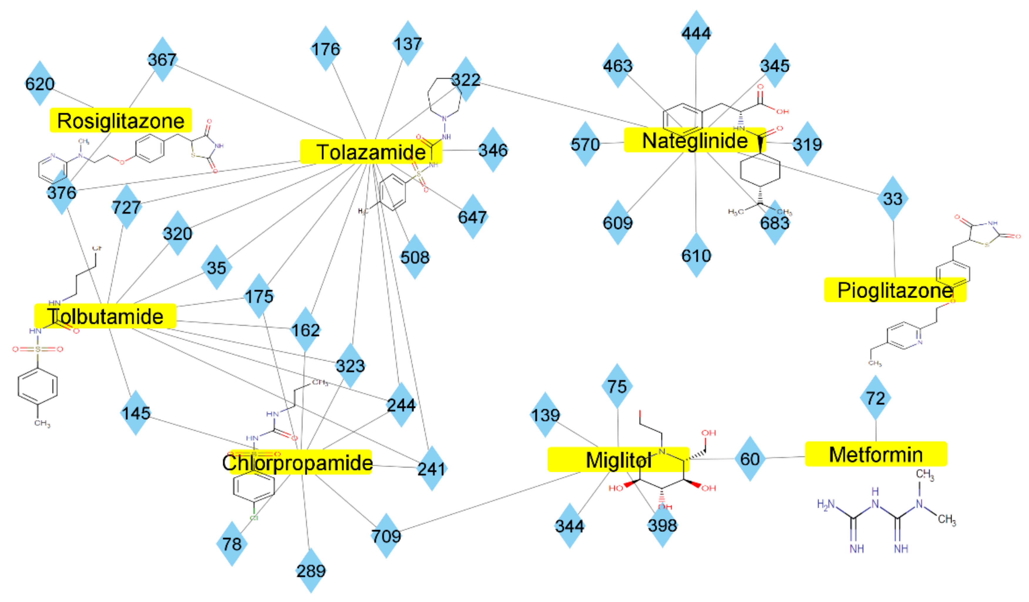 Molecules 27 03972 g002