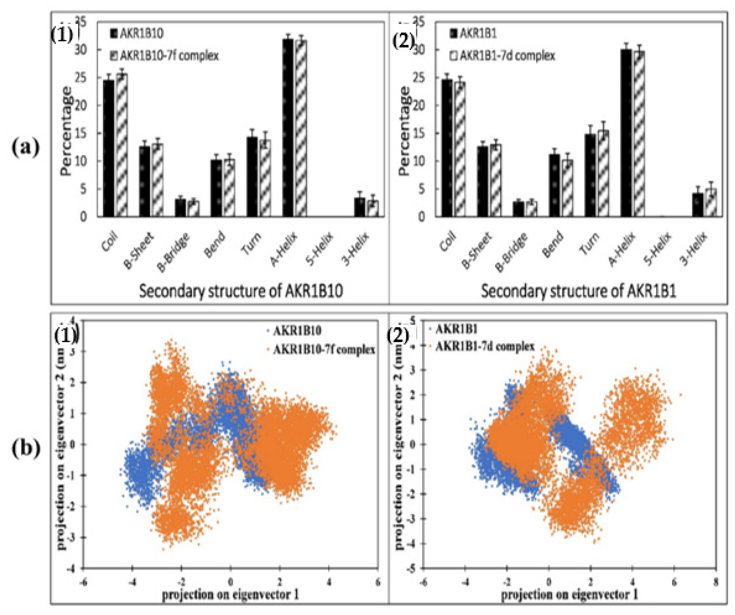 Molecules 27 03981 g009