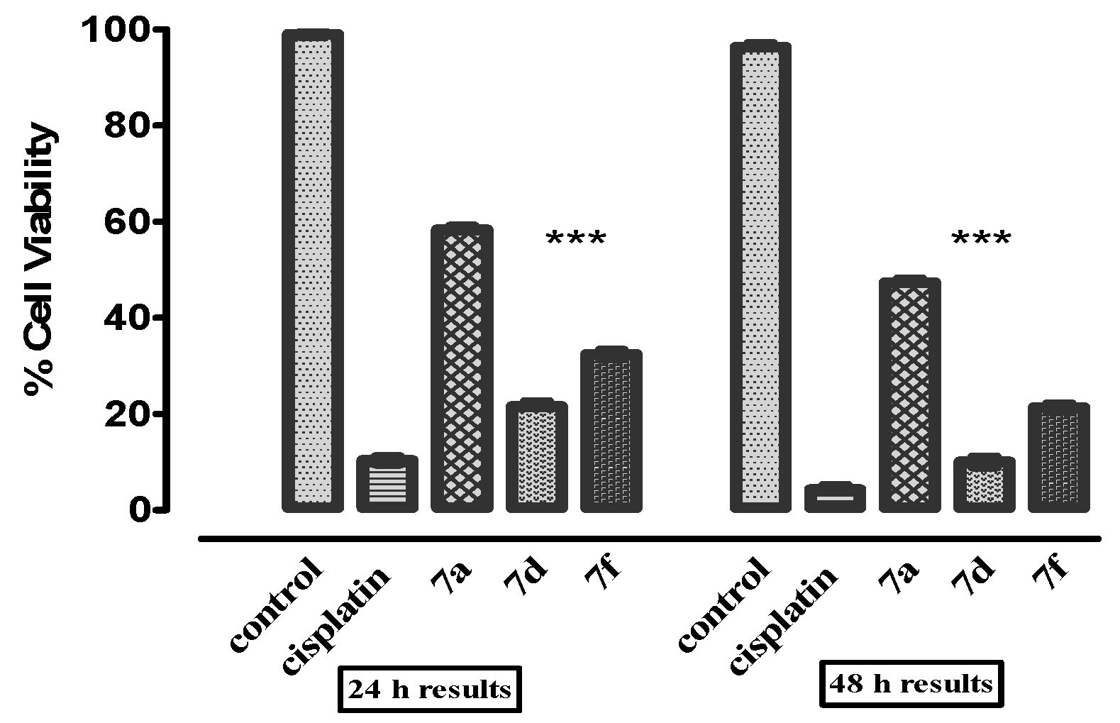 Molecules 27 03981 g010