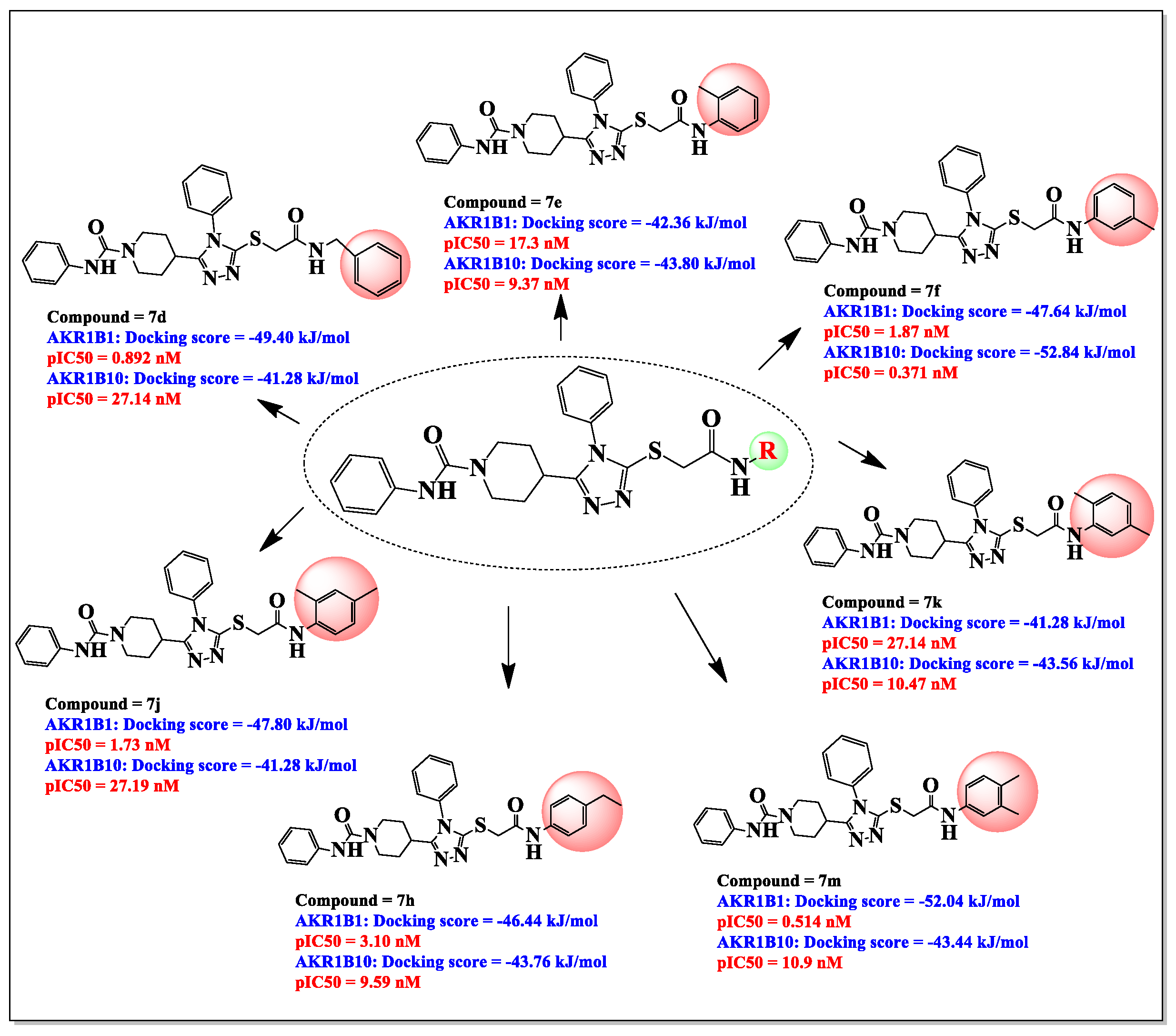Molecules 27 03981 sch003