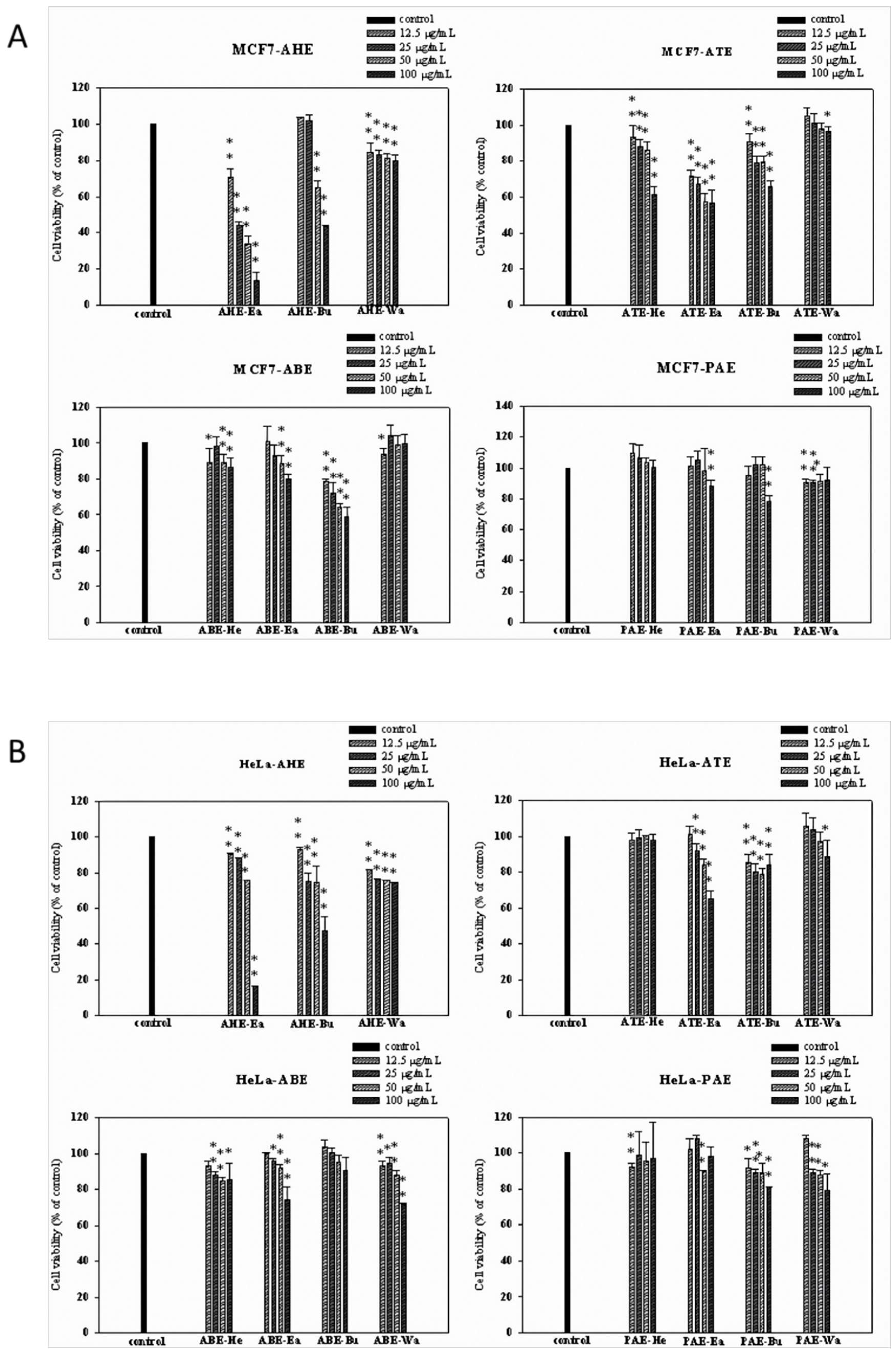 Molecules 27 03984 g001
