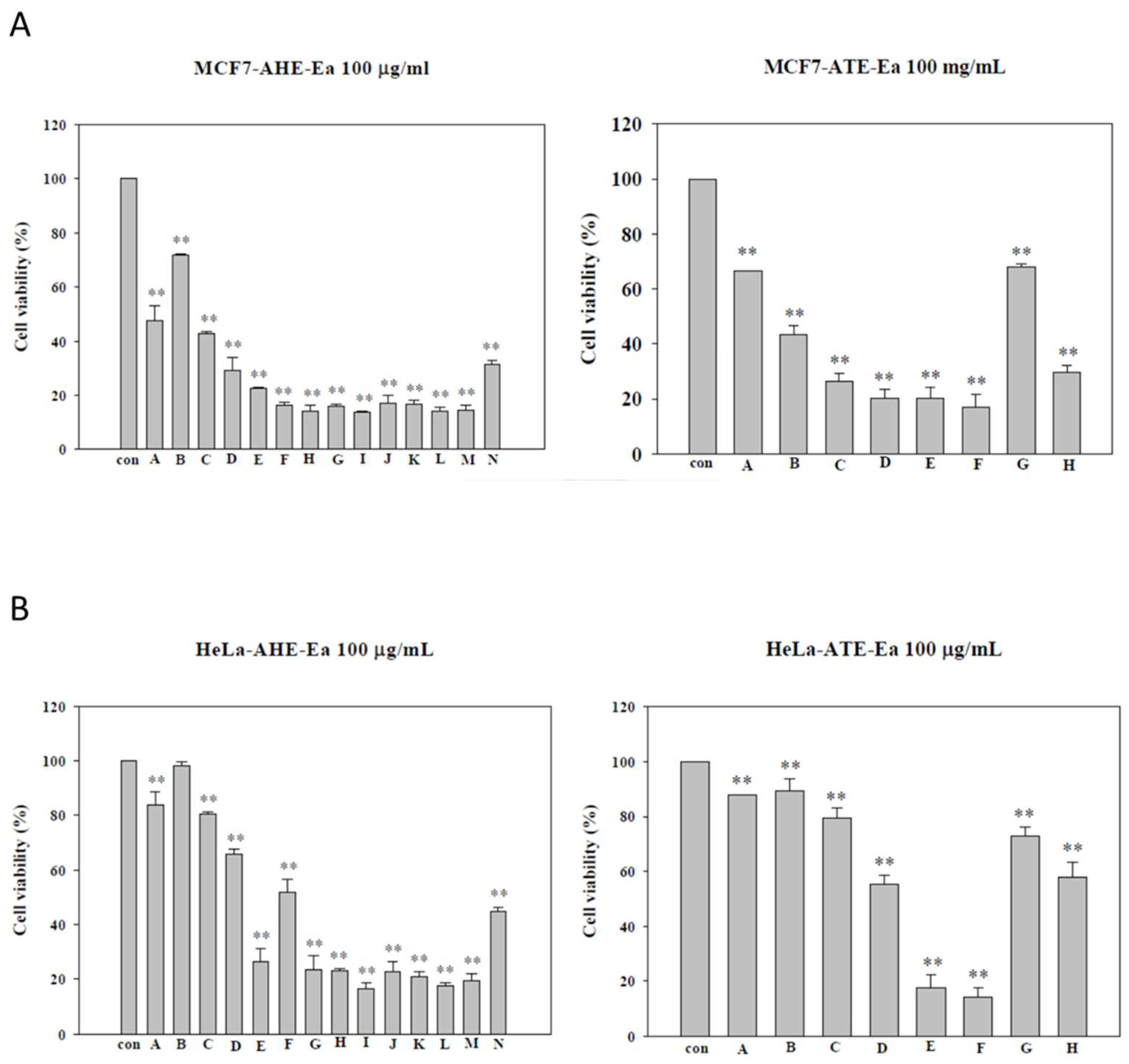 Molecules 27 03984 g002