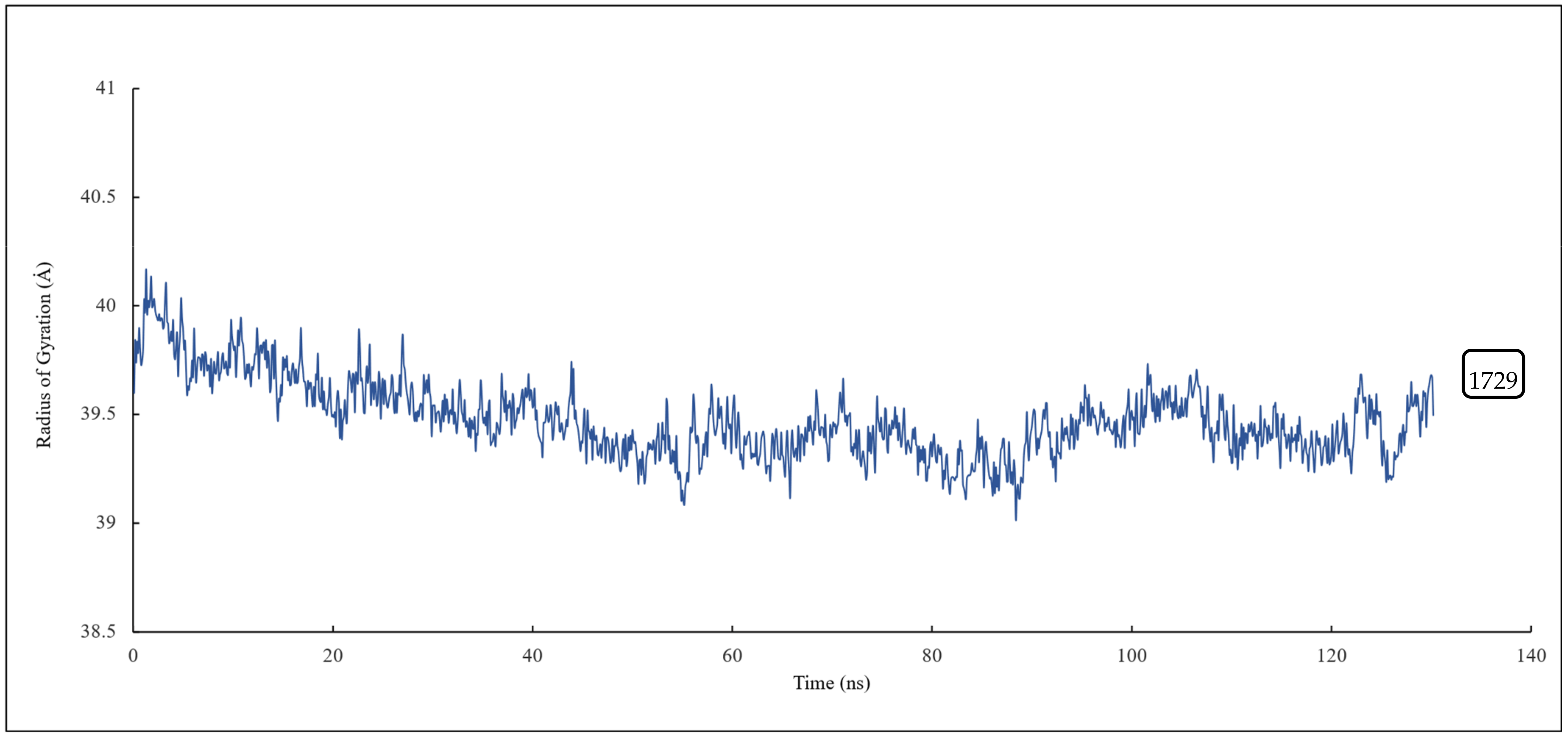 Molecules 27 03991 g014